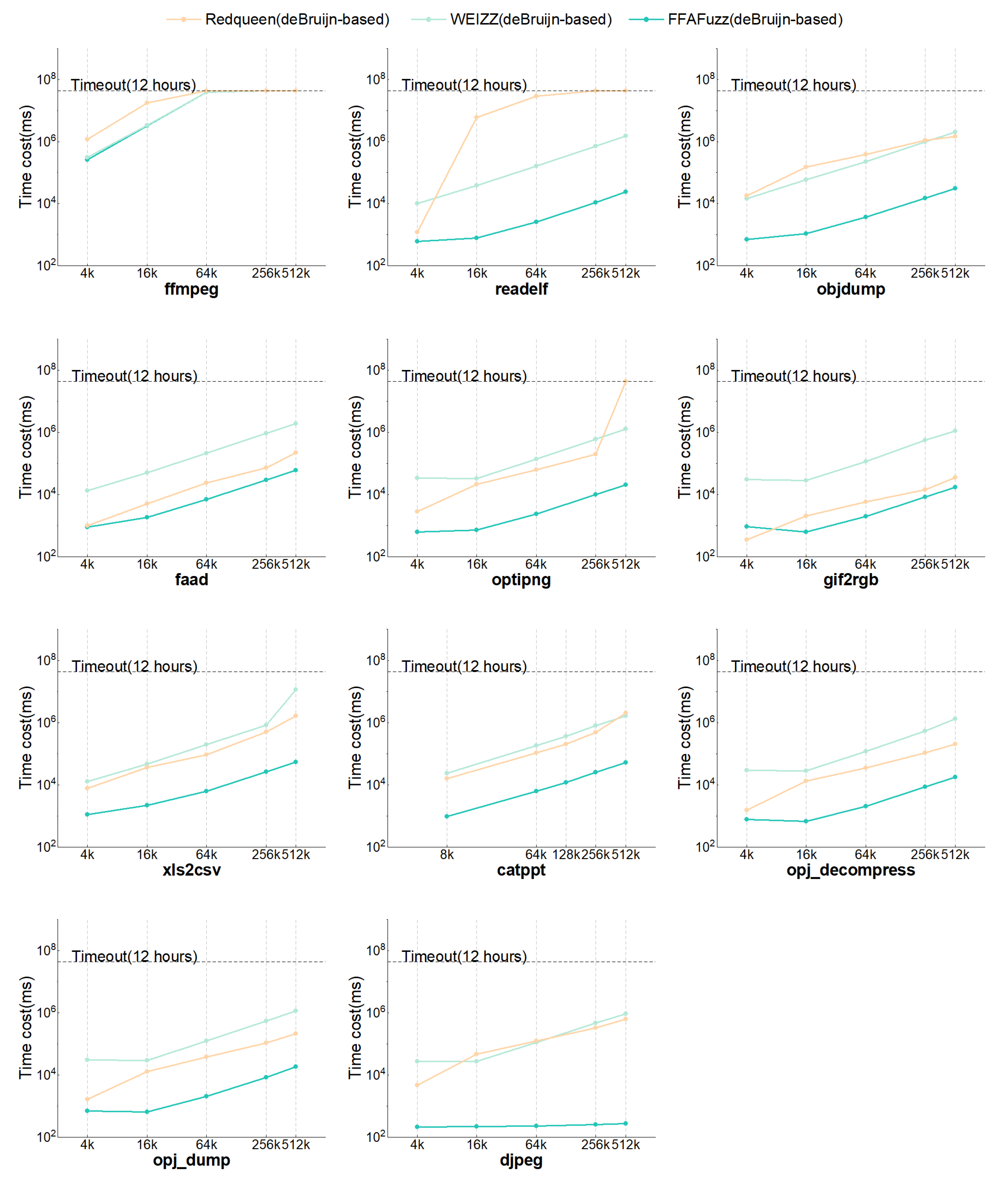 Applsci 12 09350 g0a1