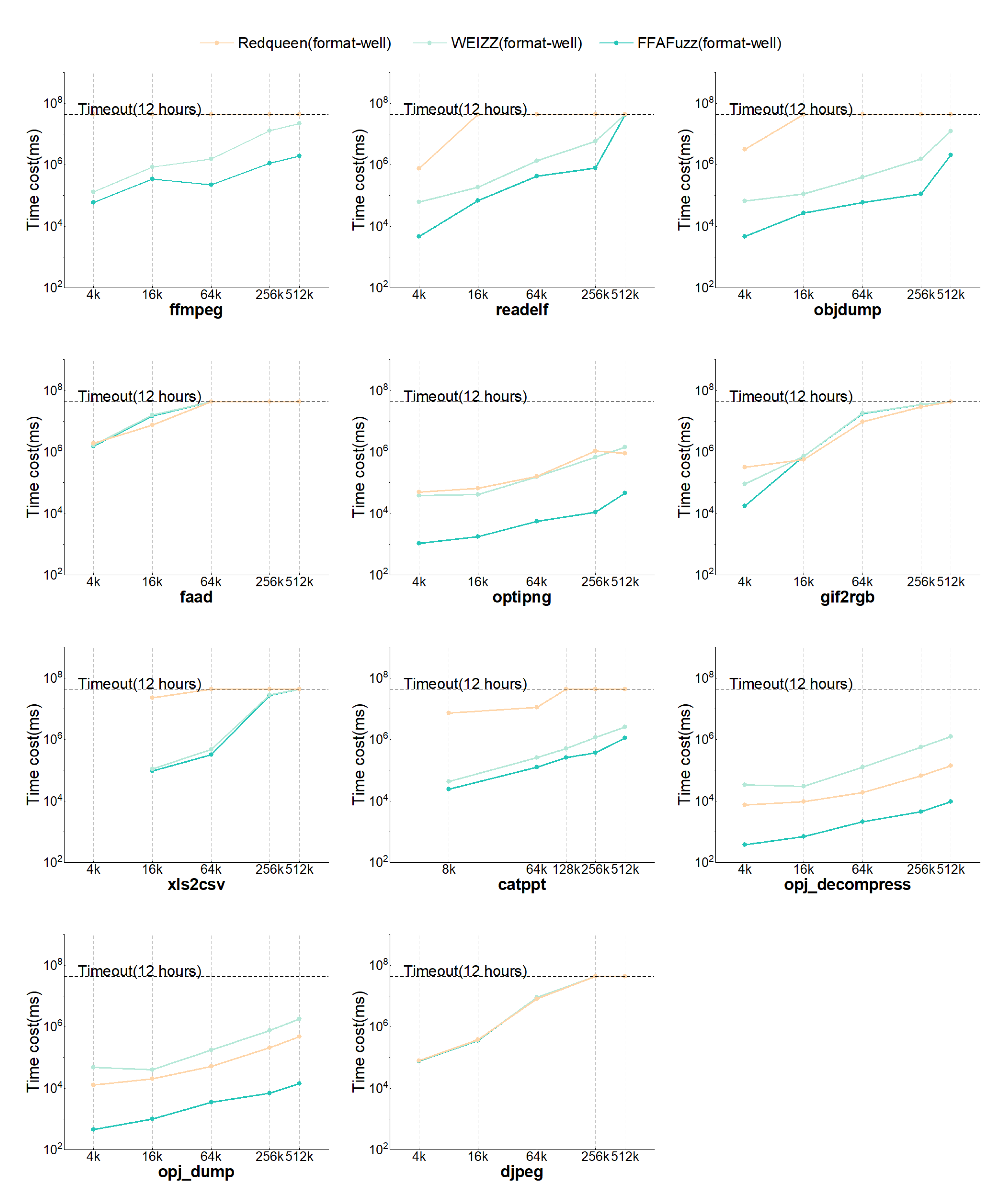 Applsci 12 09350 g0a2
