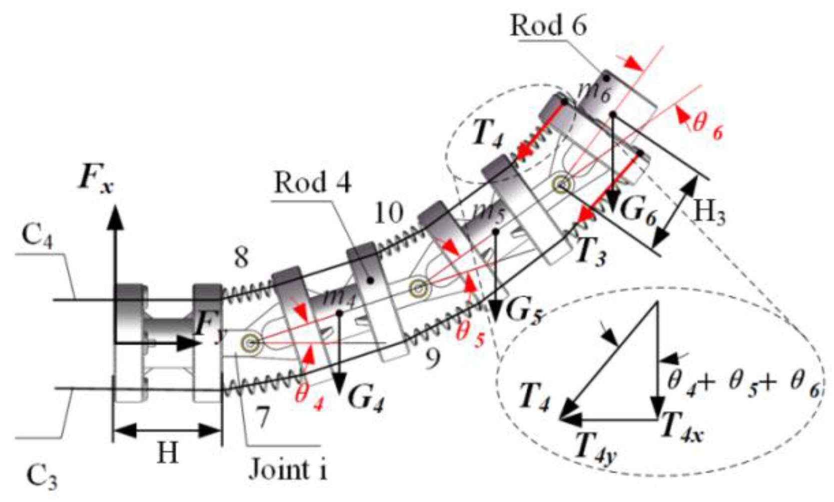 Applsci 12 09379 g007