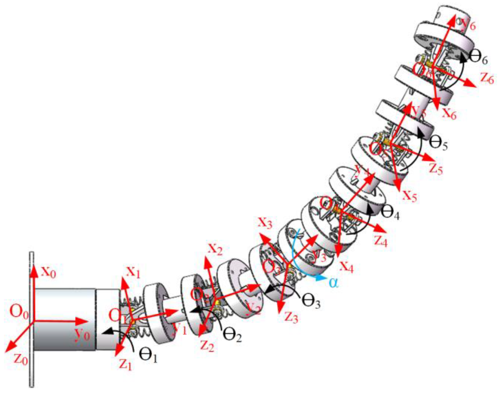 Applsci 12 09379 g008