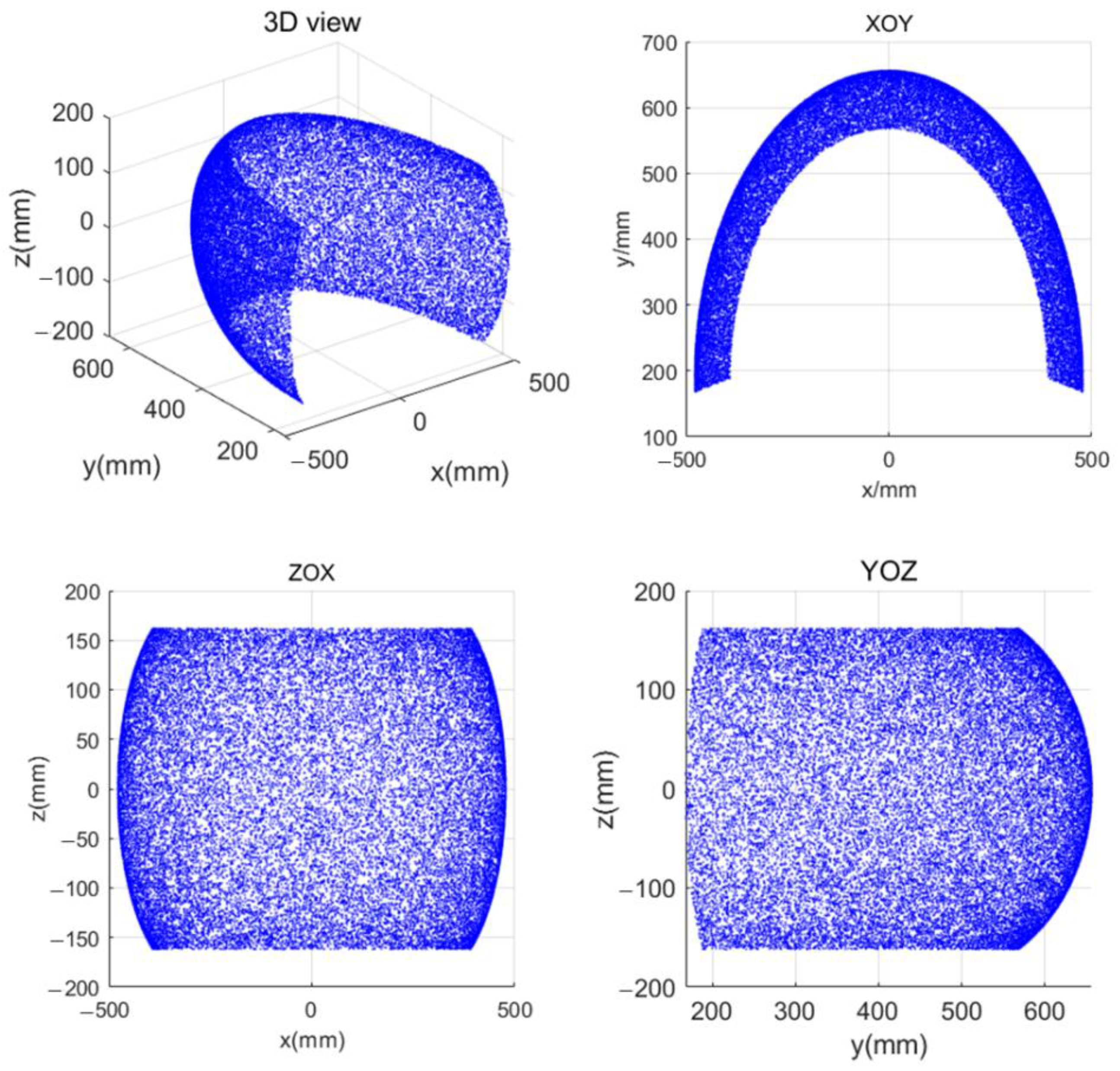 Applsci 12 09379 g010