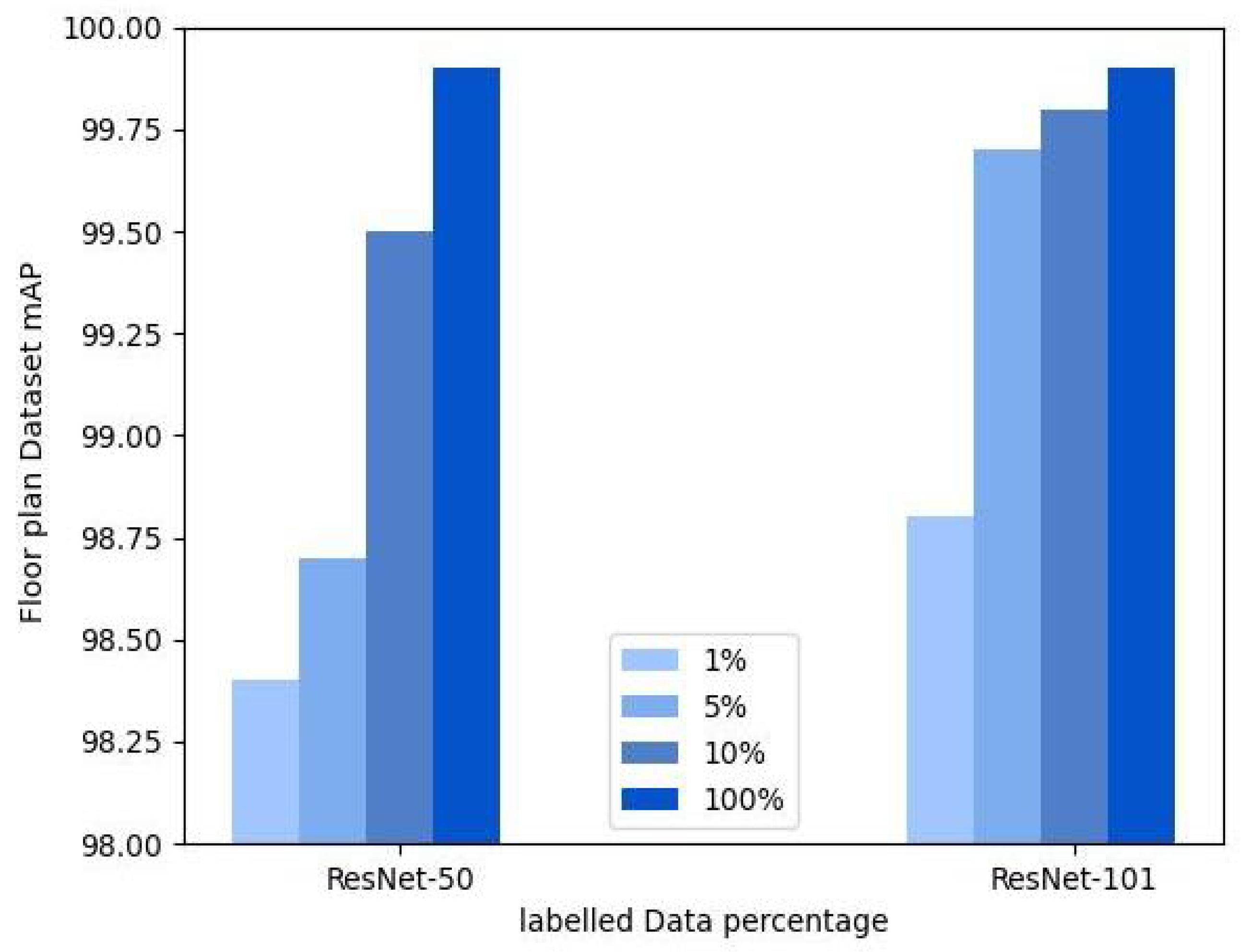 Applsci 12 09398 g002 Applsci 12 09398 g002