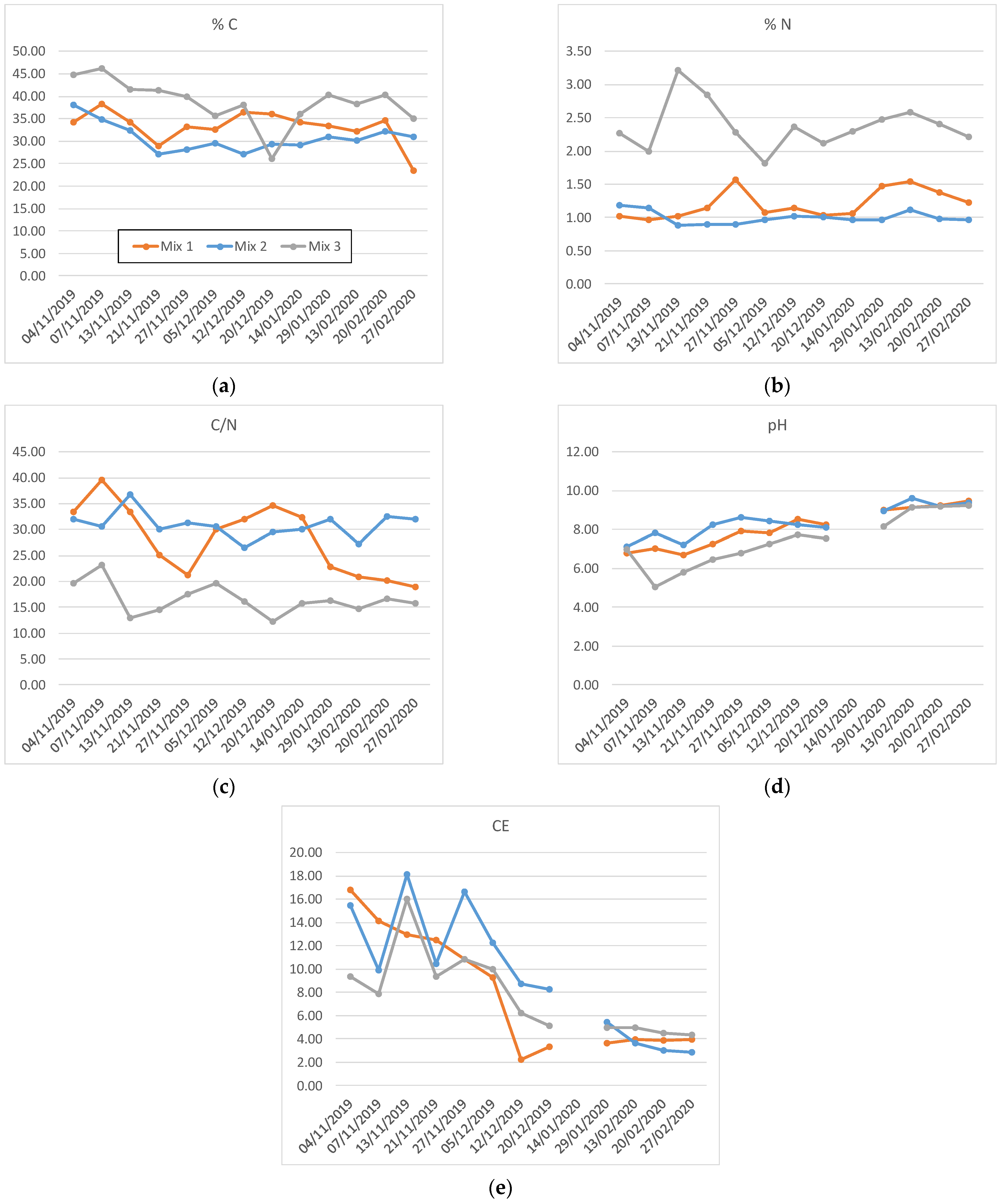 Applsci 12 09400 g002 Applsci 12 09400 g002