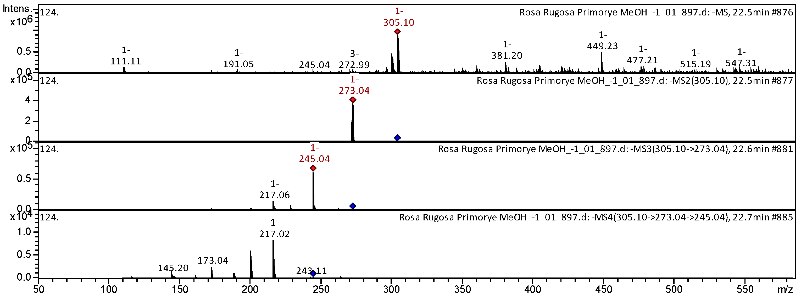 Applsci 12 09401 g009 Applsci 12 09401 g009