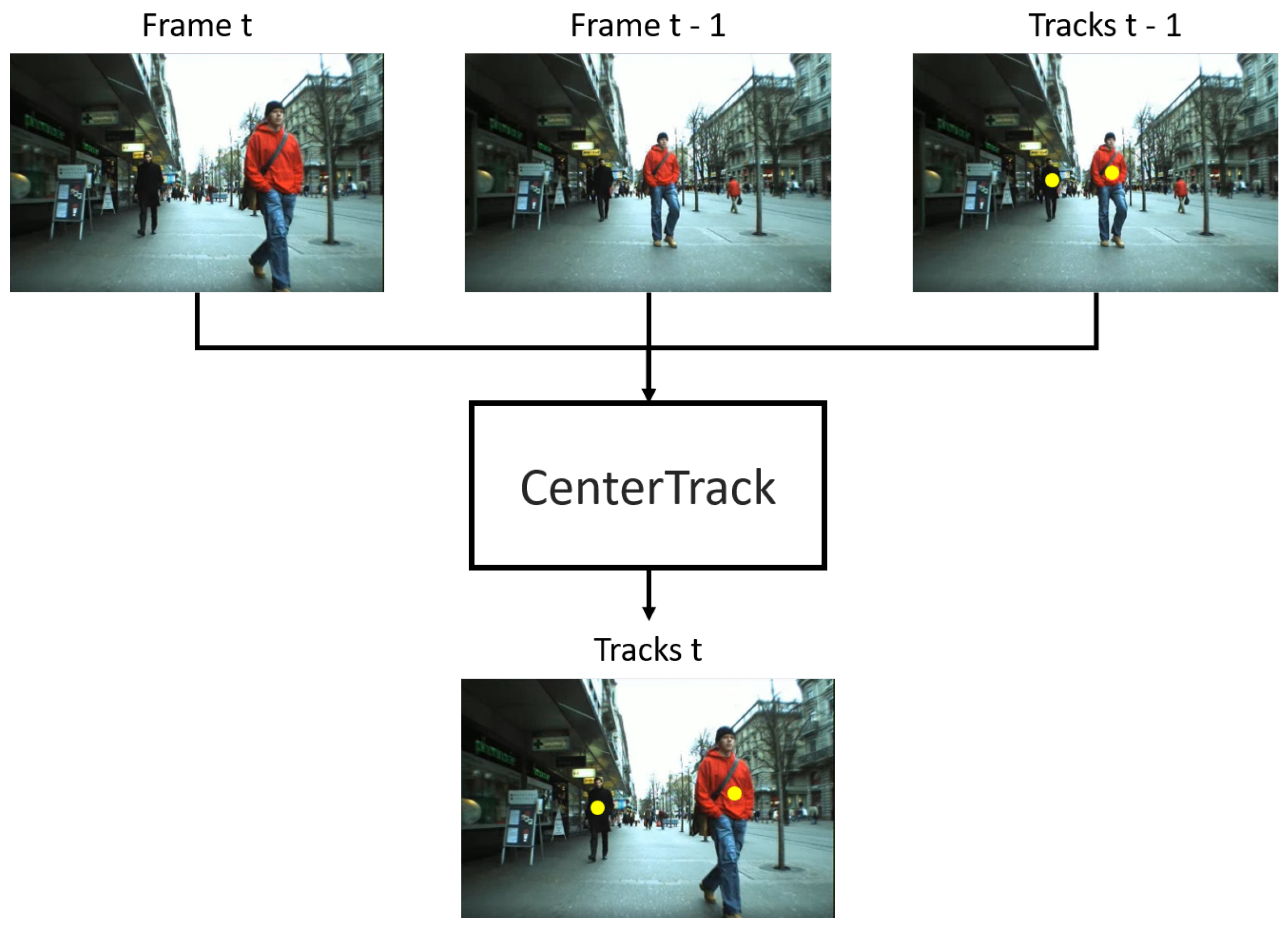 Applsci 12 09408 g003 Applsci 12 09408 g003