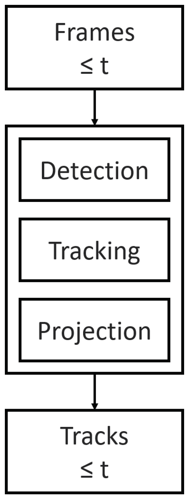 Applsci 12 09408 g005 Applsci 12 09408 g005