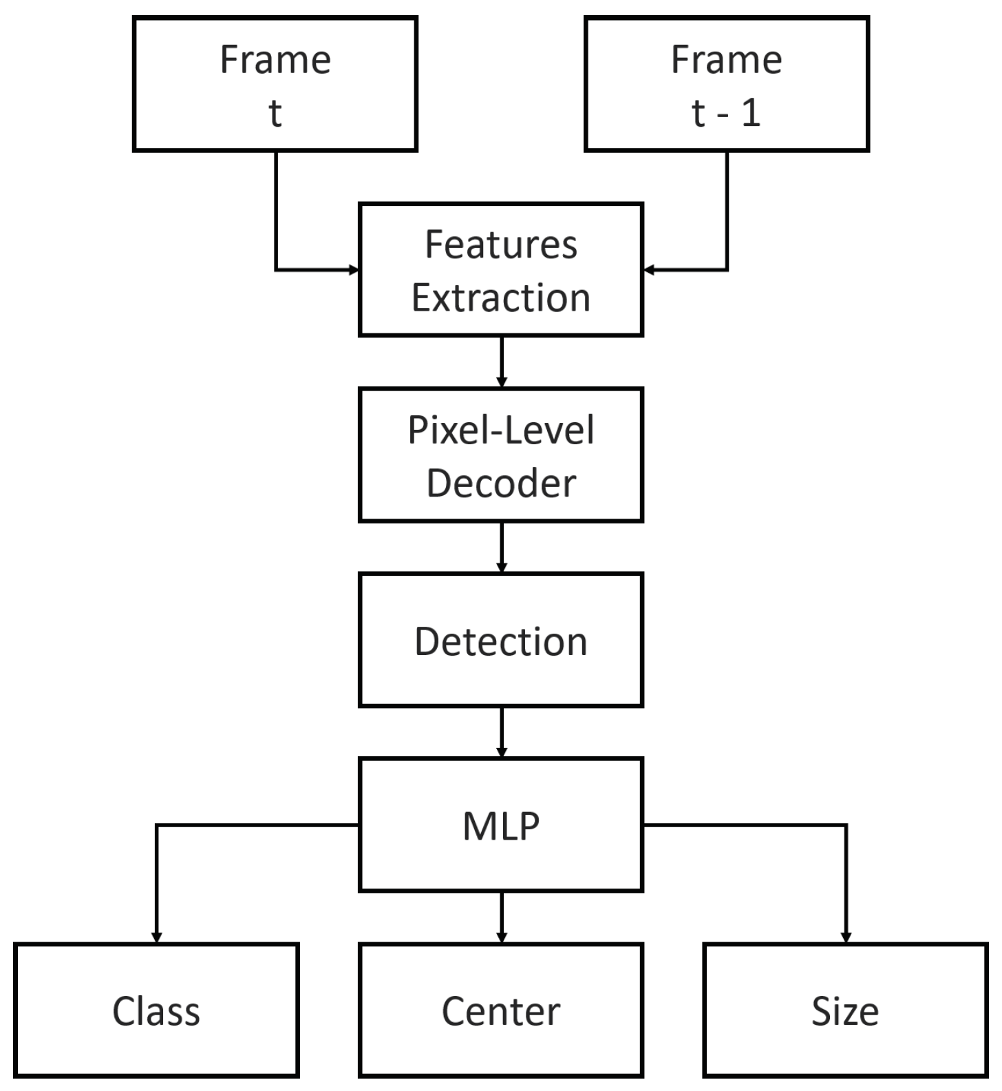 Applsci 12 09408 g006 Applsci 12 09408 g006
