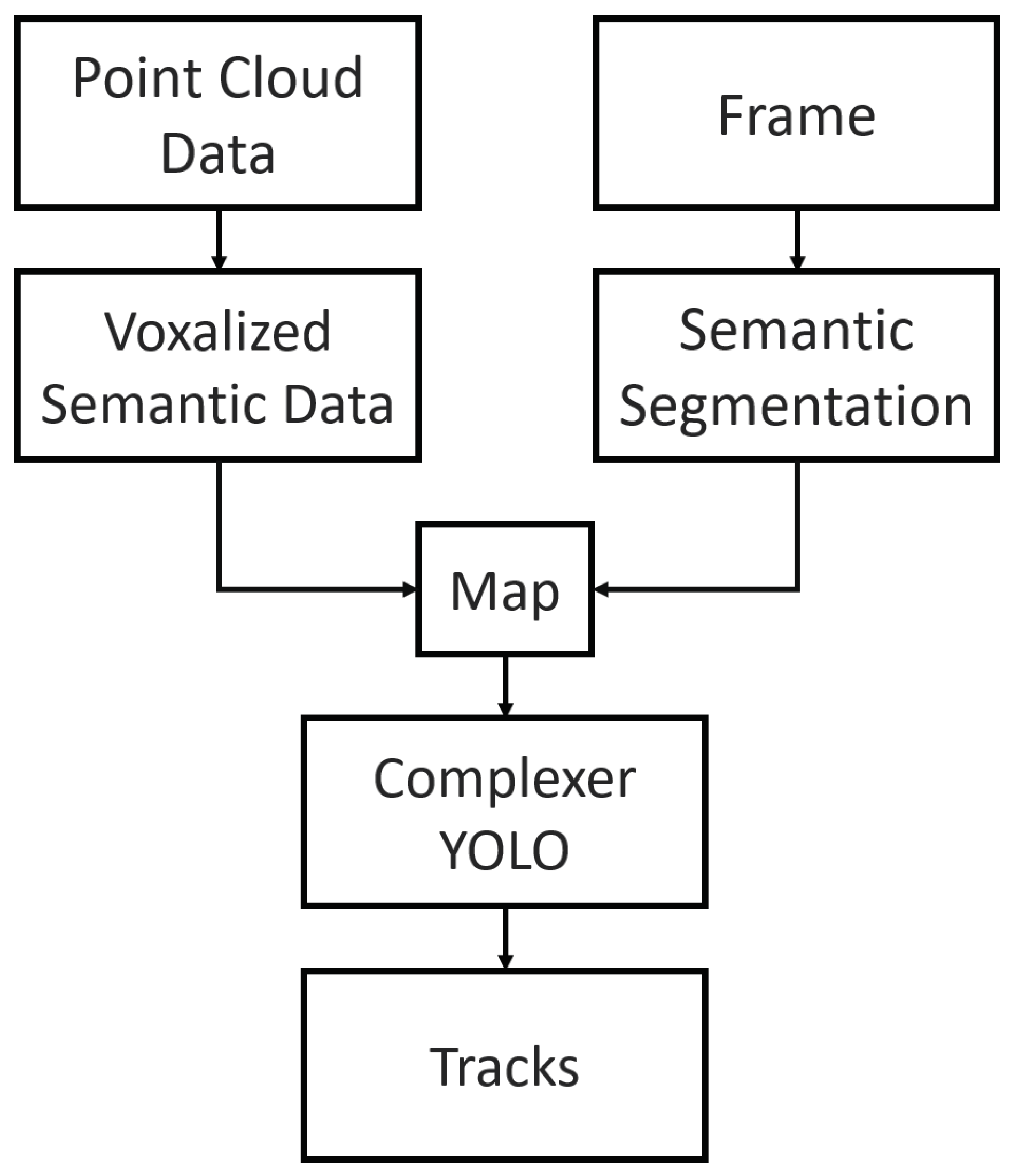Applsci 12 09408 g008 Applsci 12 09408 g008