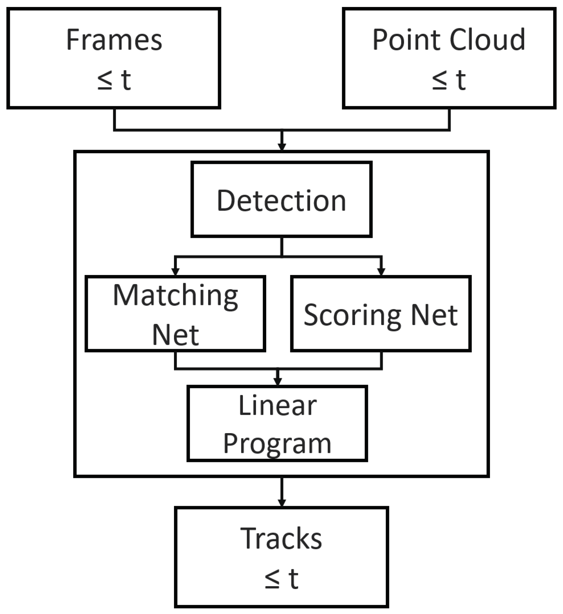Applsci 12 09408 g009 Applsci 12 09408 g009