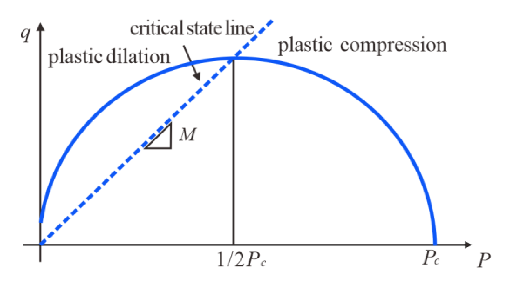 Applsci 12 09411 g001 Applsci 12 09411 g001