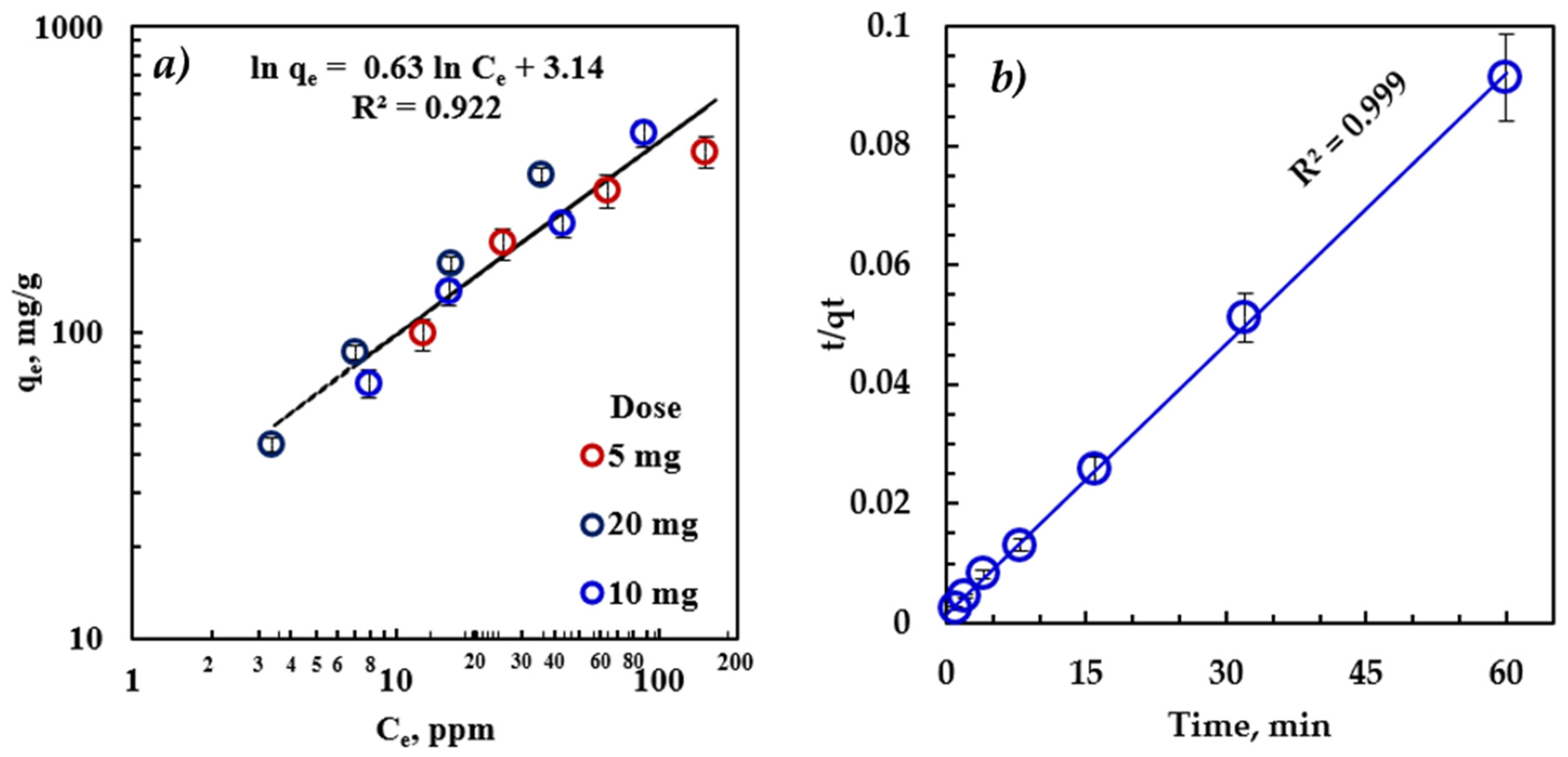 Applsci 12 09414 g004
