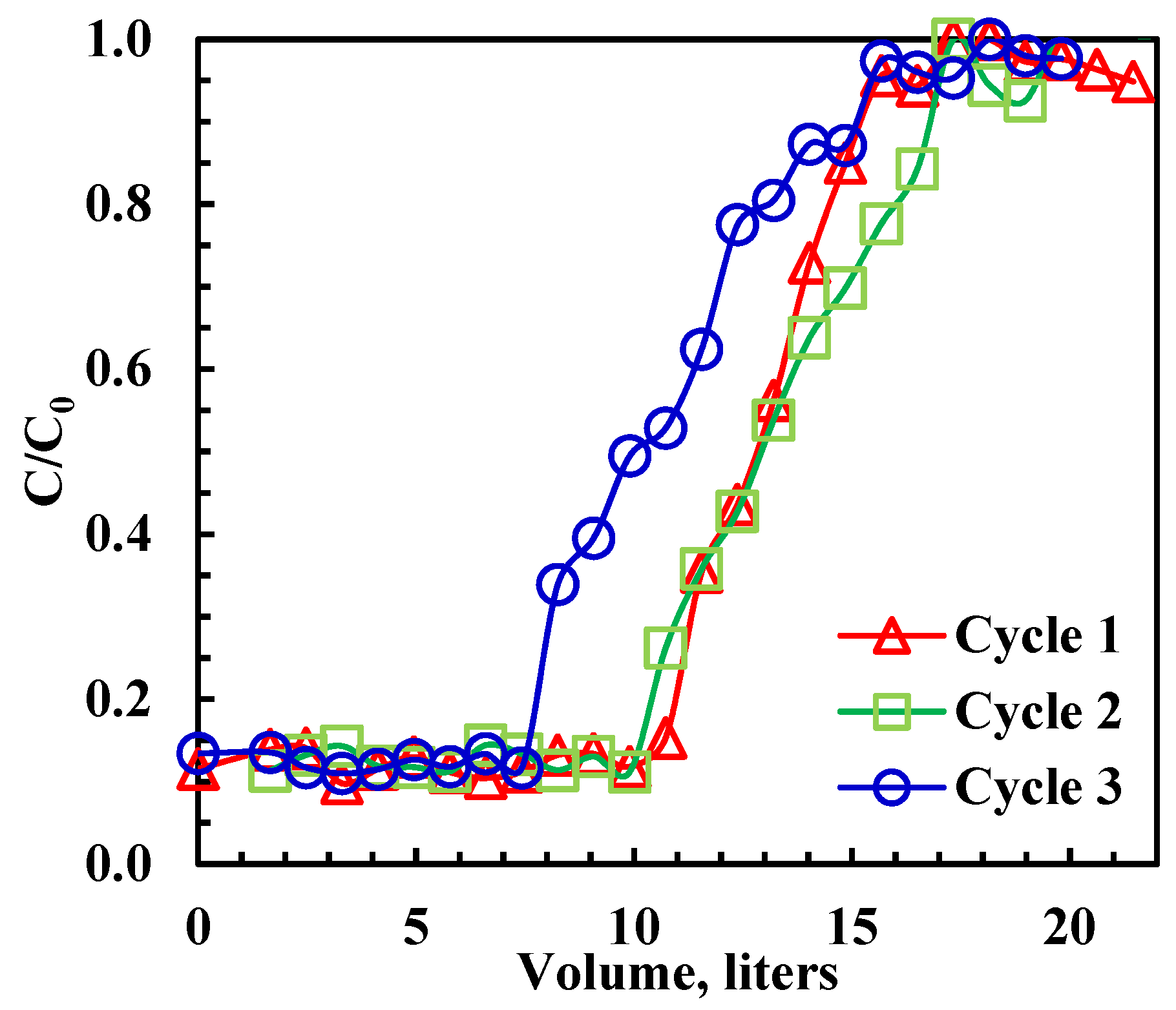 Applsci 12 09414 g005