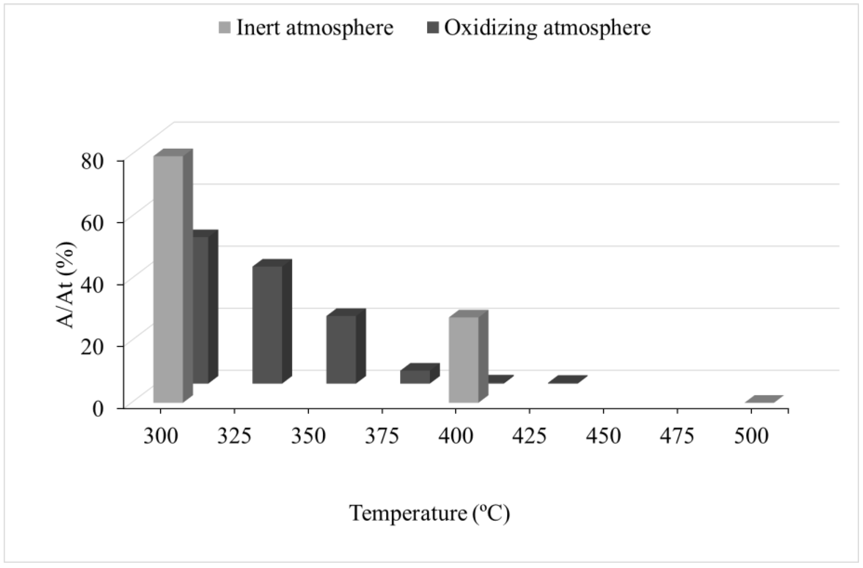 Applsci 12 09426 g008