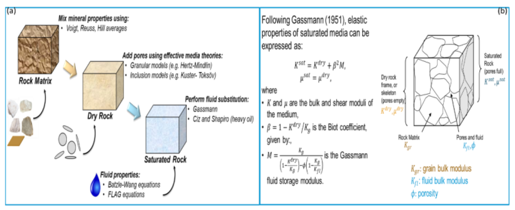 Applsci 12 09438 g001 Applsci 12 09438 g001