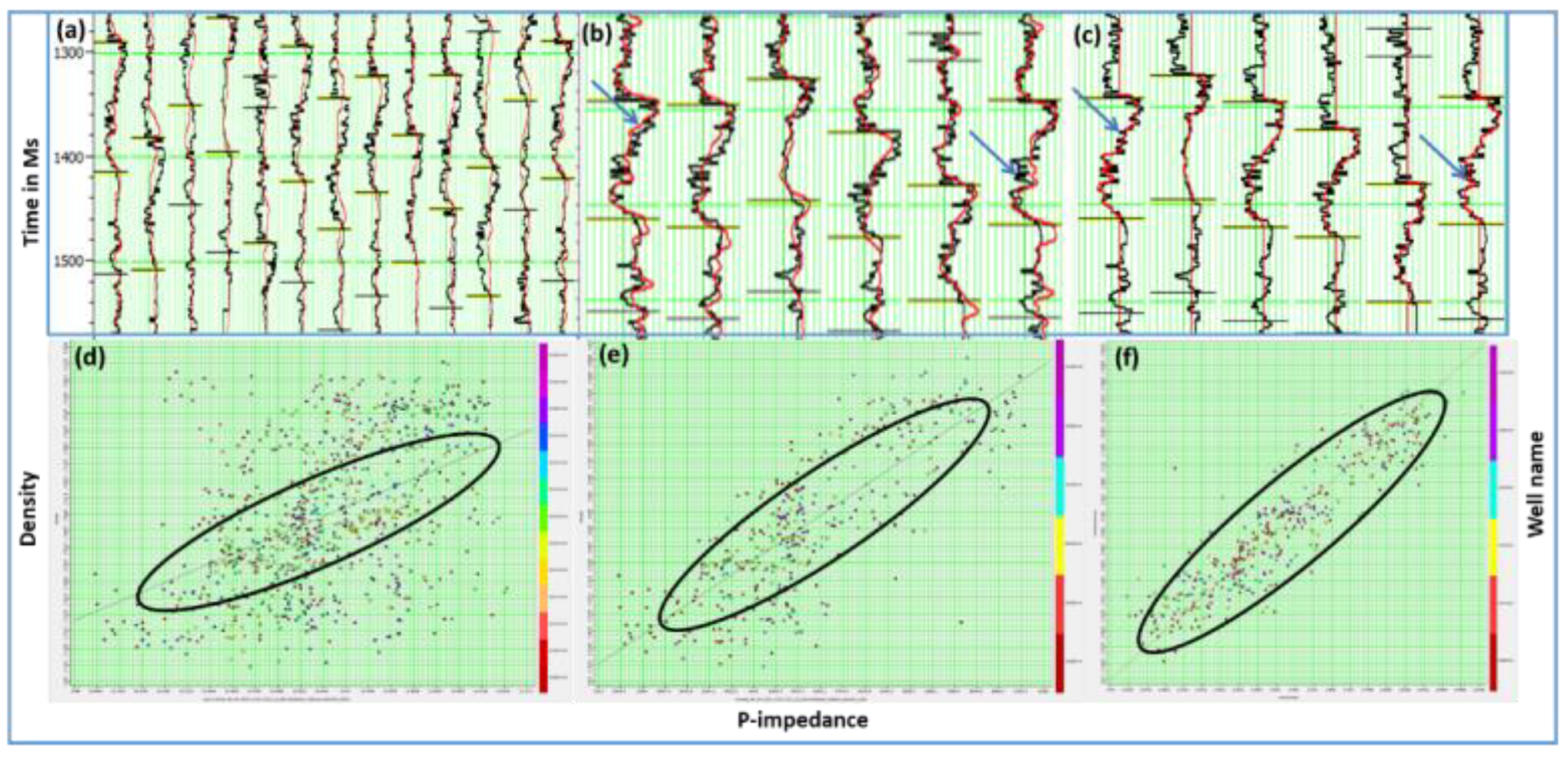 Applsci 12 09438 g007 Applsci 12 09438 g007
