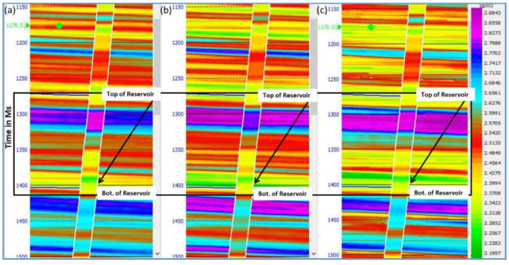 Applsci 12 09438 g008 Applsci 12 09438 g008