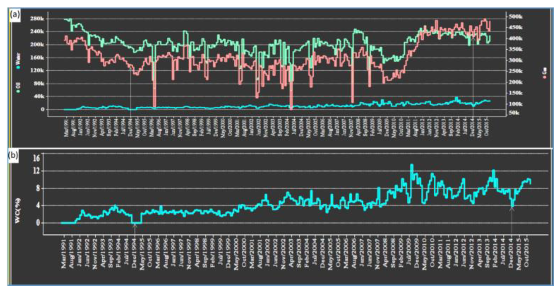 Applsci 12 09438 g010 Applsci 12 09438 g010