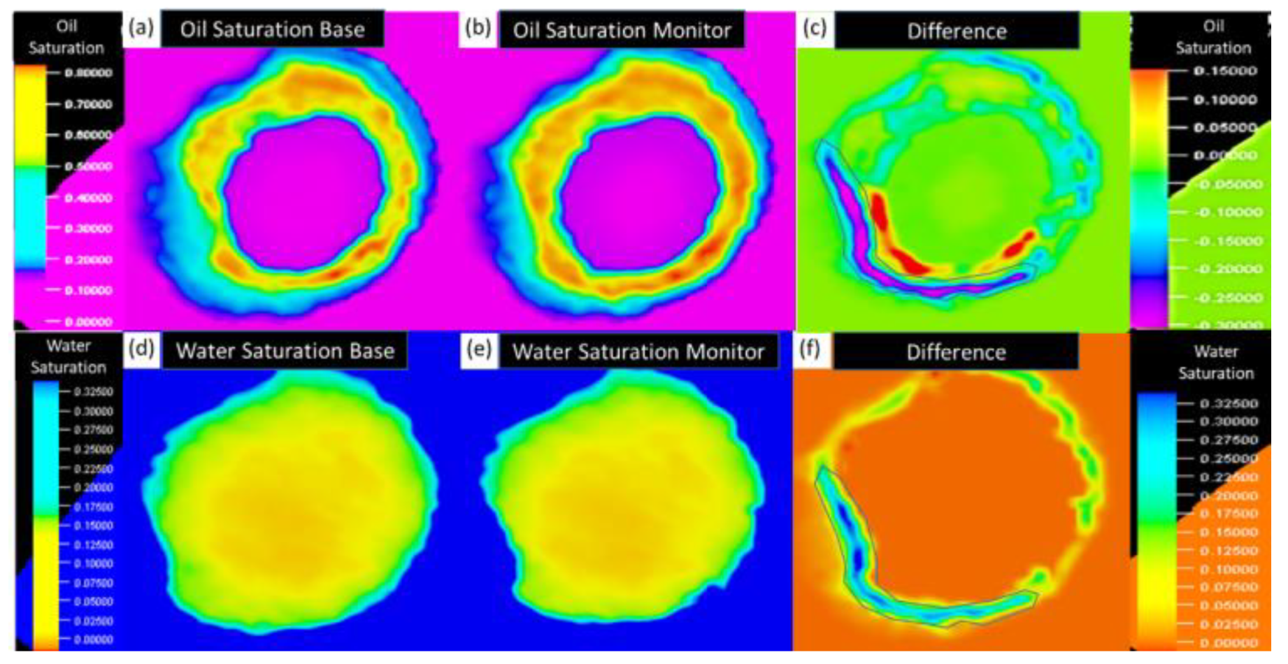 Applsci 12 09438 g013 Applsci 12 09438 g013