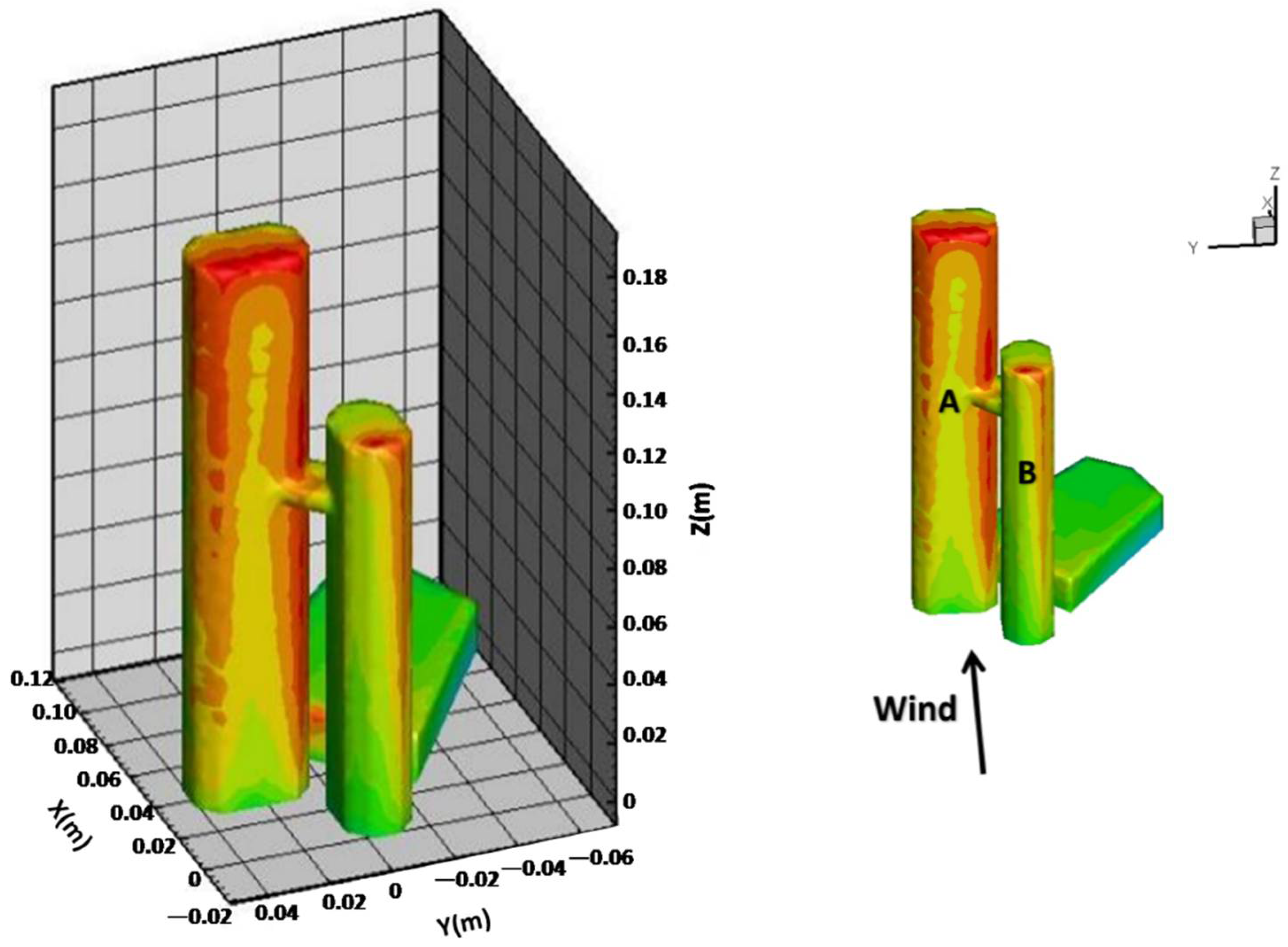 Applsci 12 09446 g005