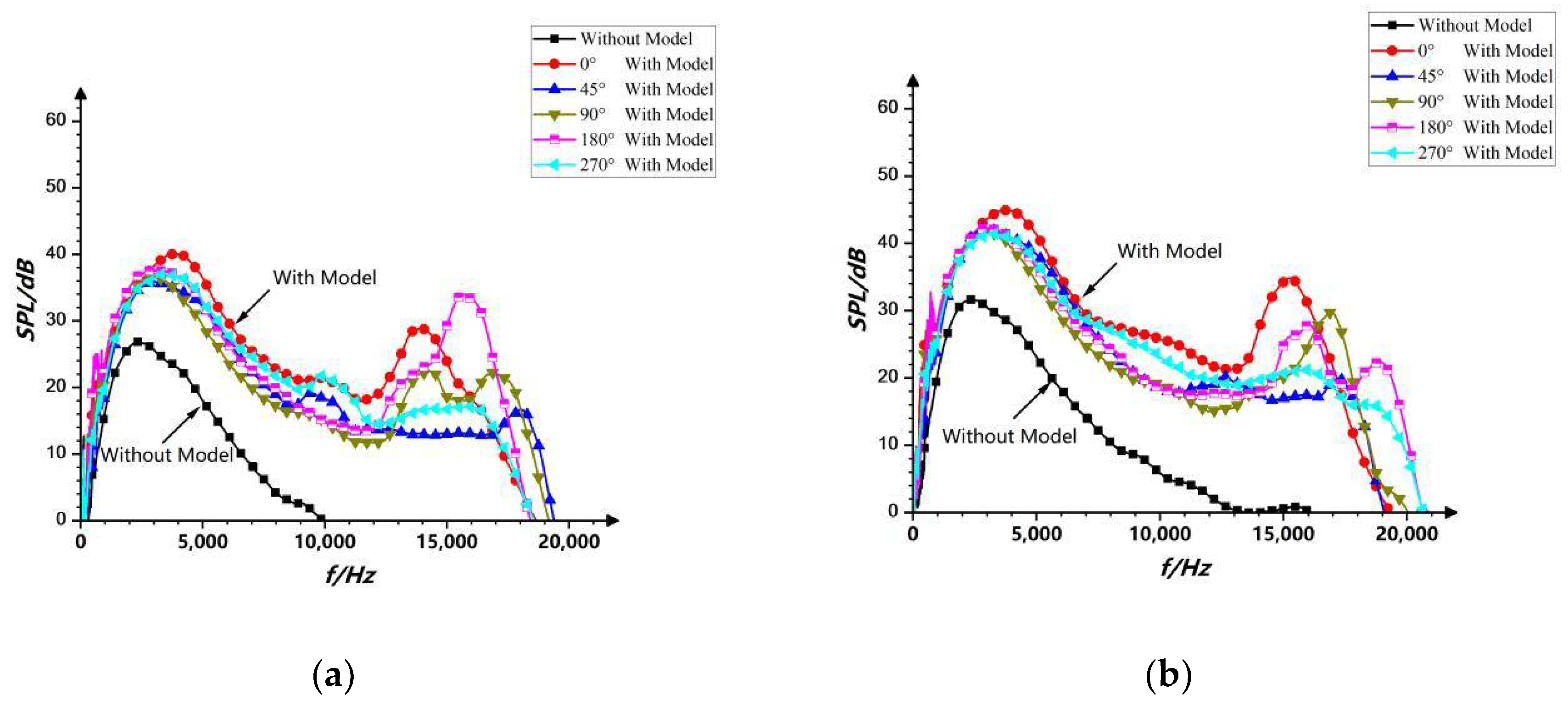 Applsci 12 09446 g015a