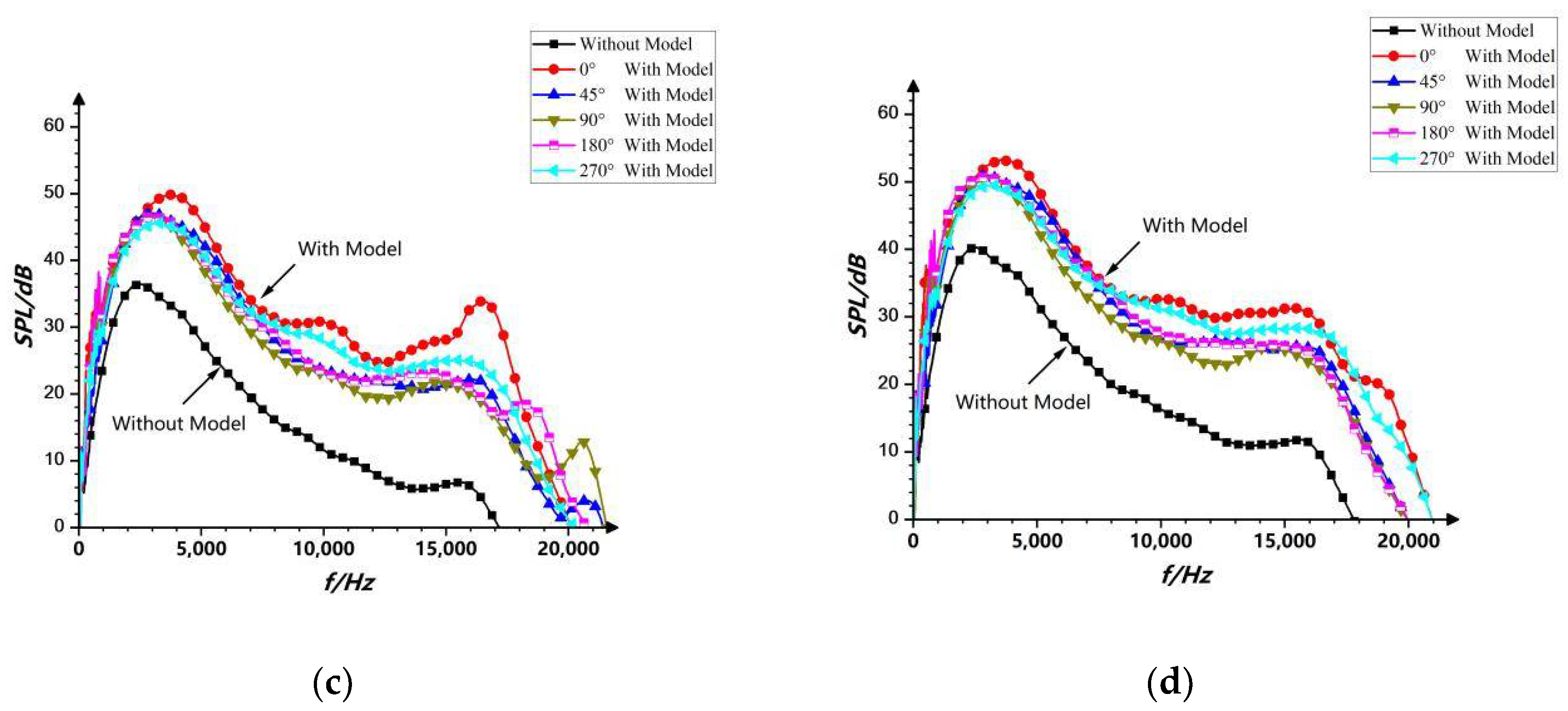 Applsci 12 09446 g015b