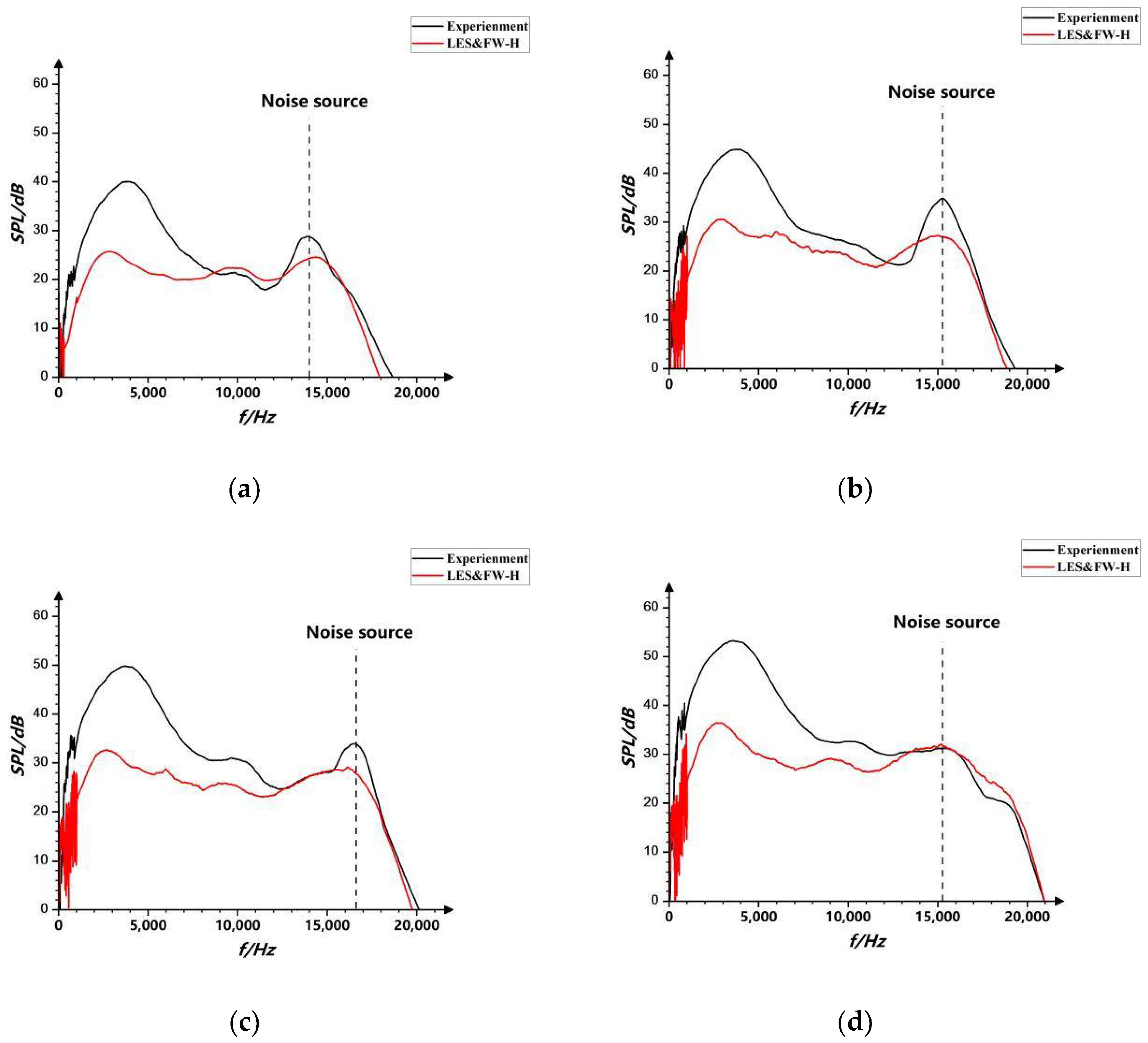 Applsci 12 09446 g016