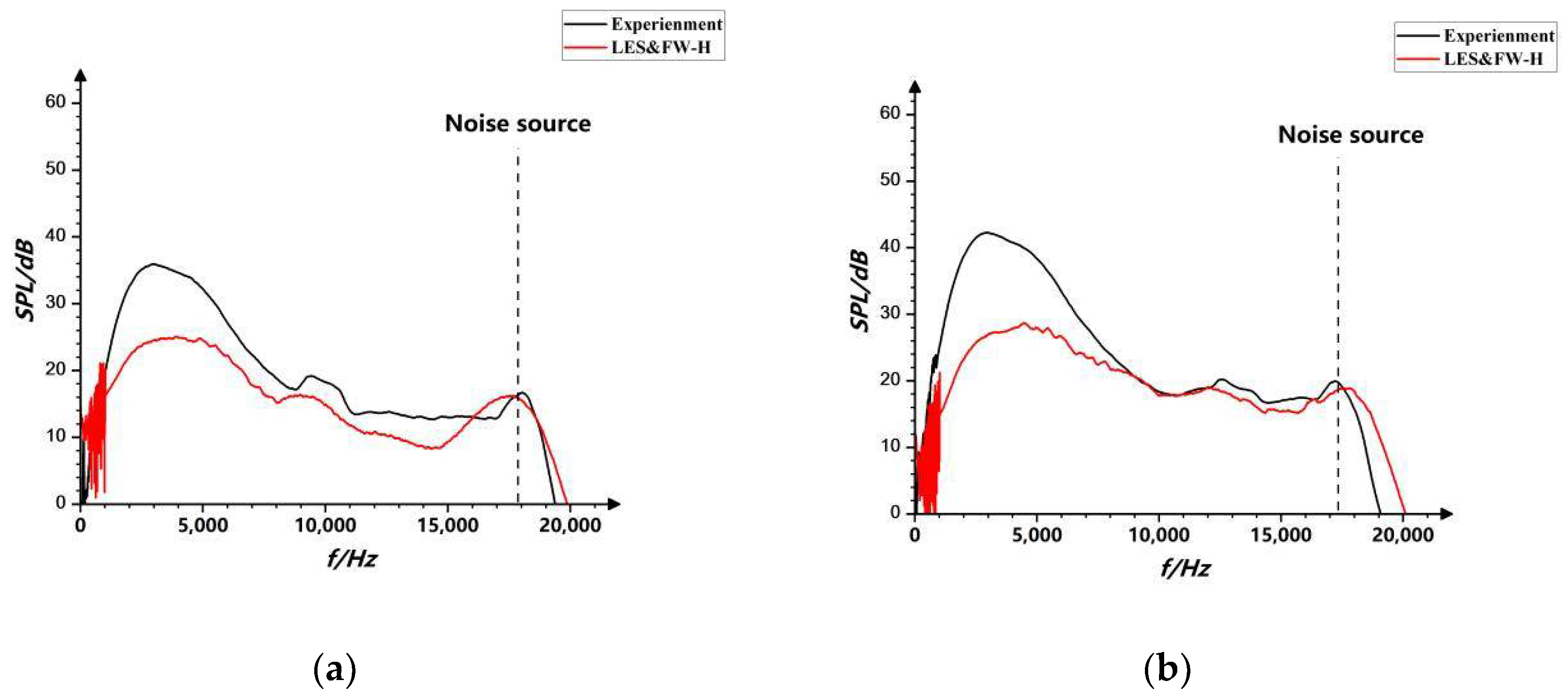 Applsci 12 09446 g017a