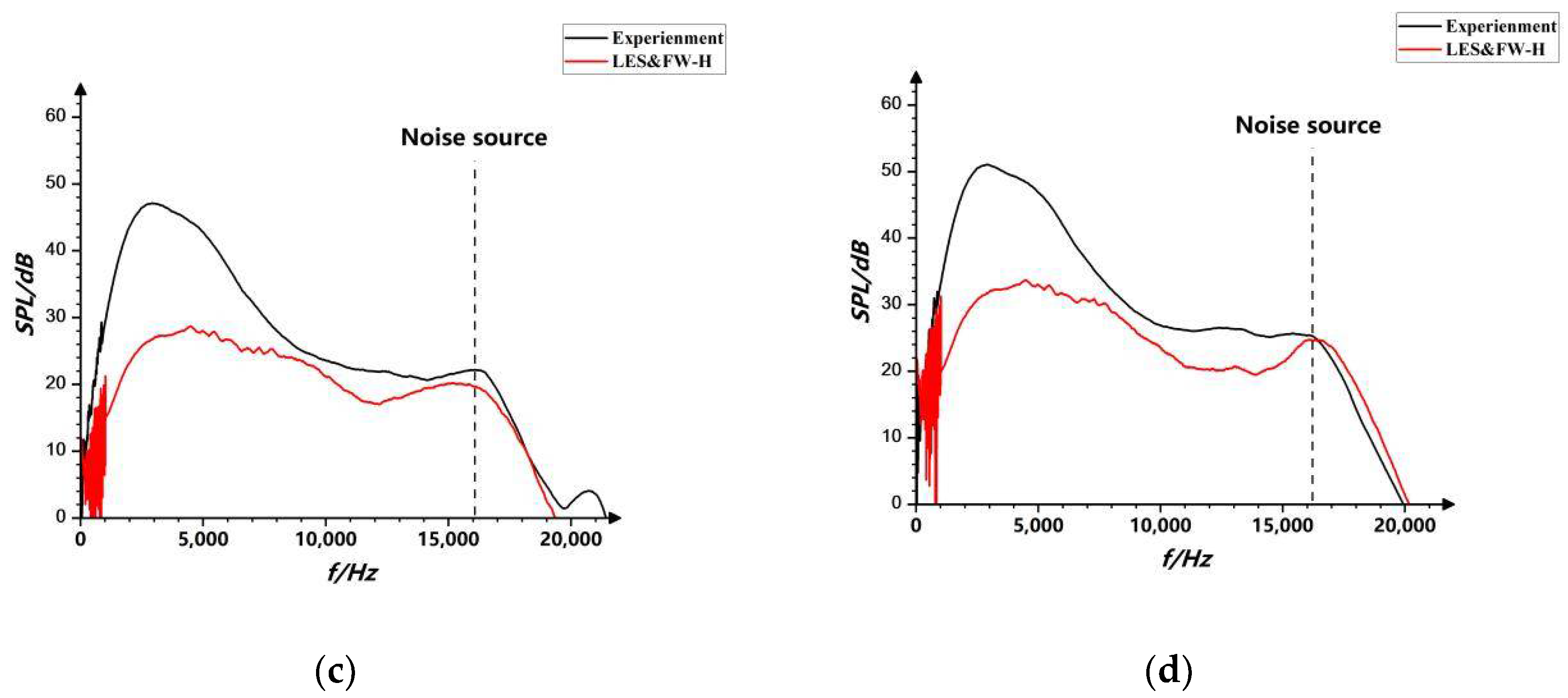 Applsci 12 09446 g017b