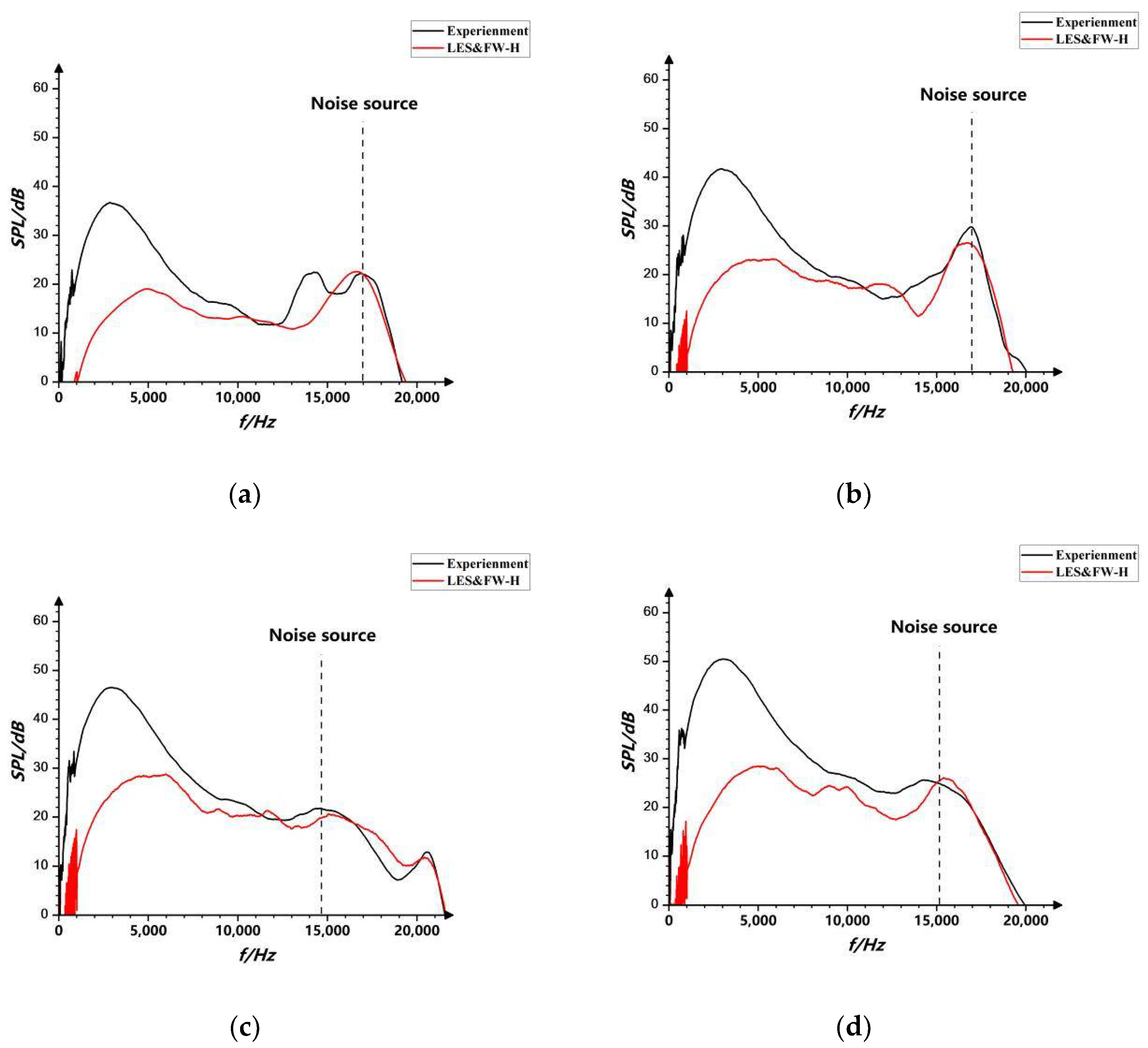 Applsci 12 09446 g018