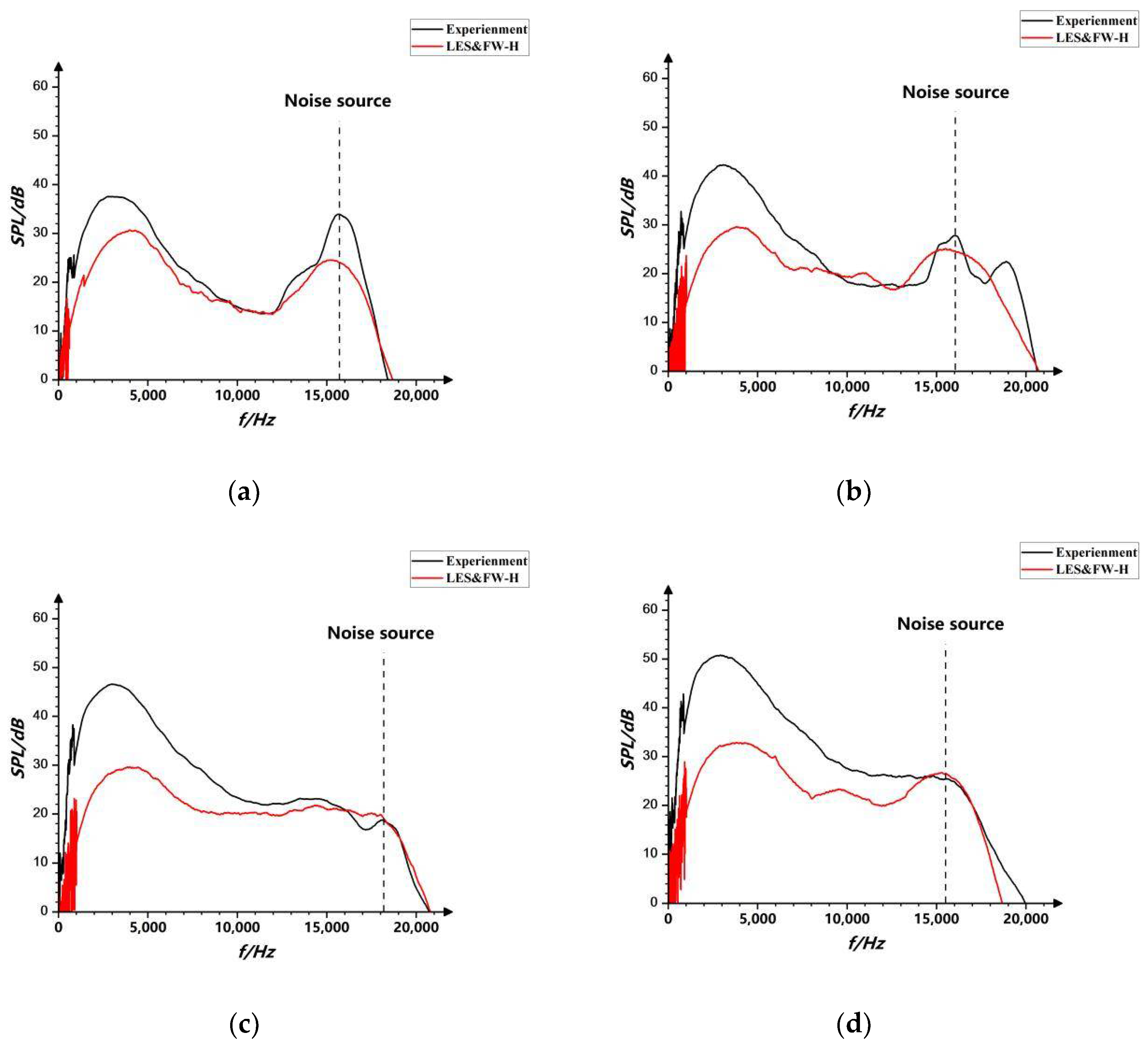 Applsci 12 09446 g019