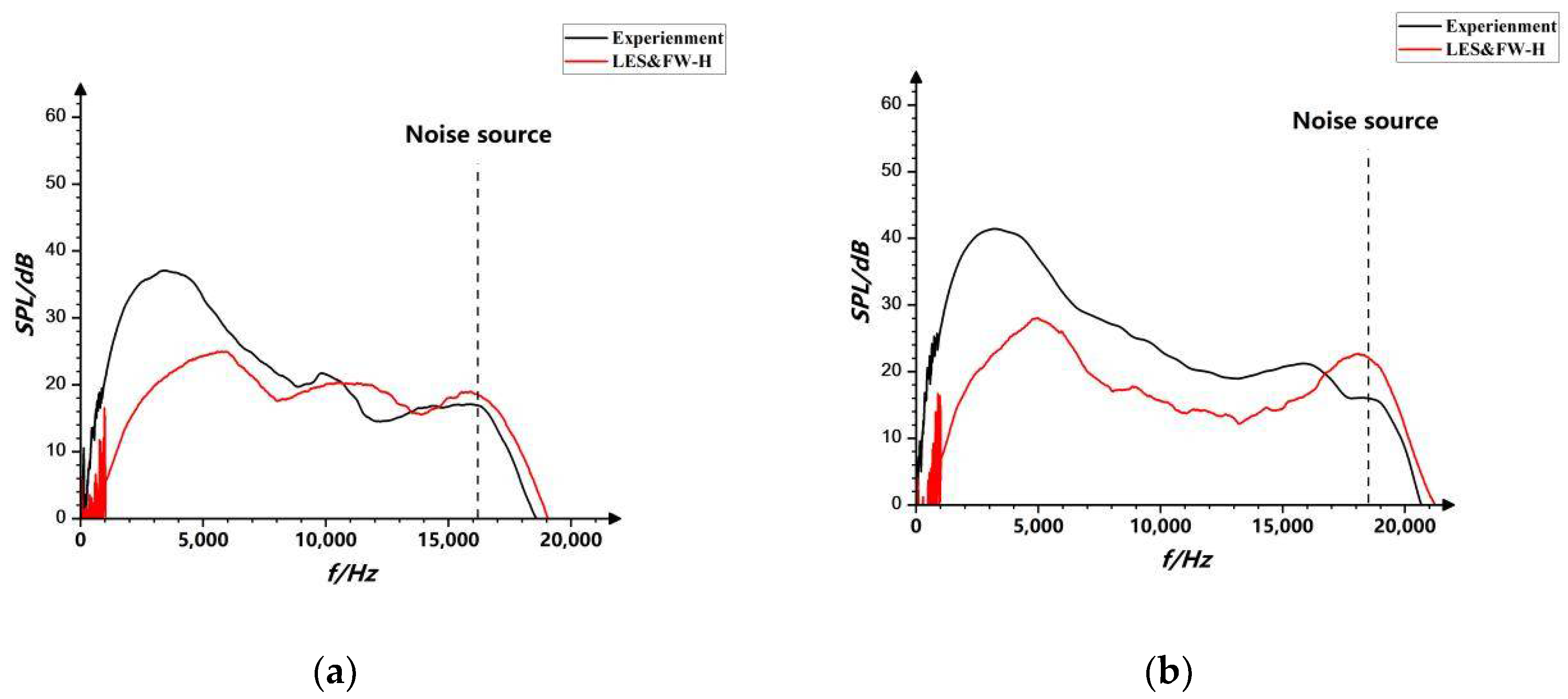 Applsci 12 09446 g020a