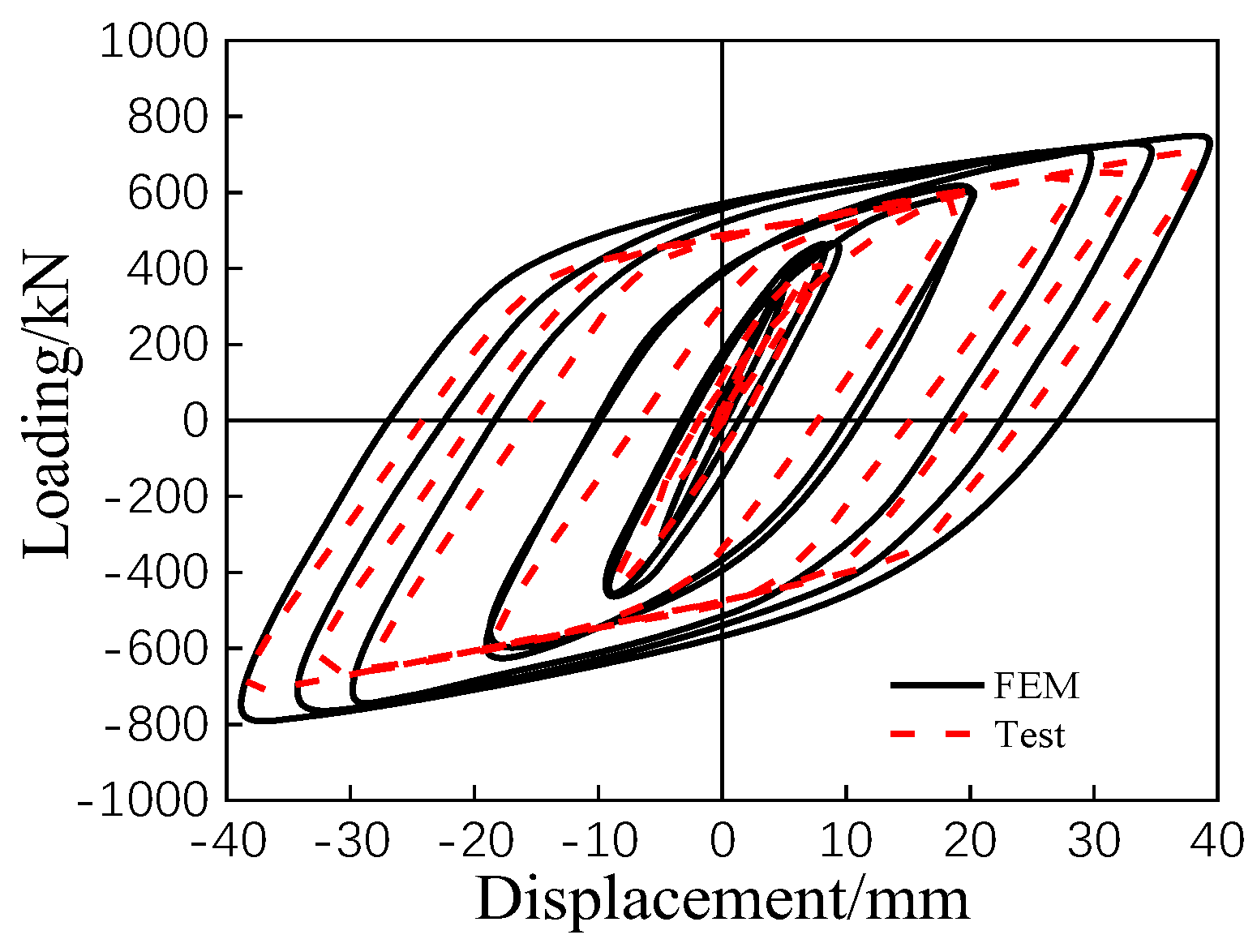Applsci 12 09447 g012
