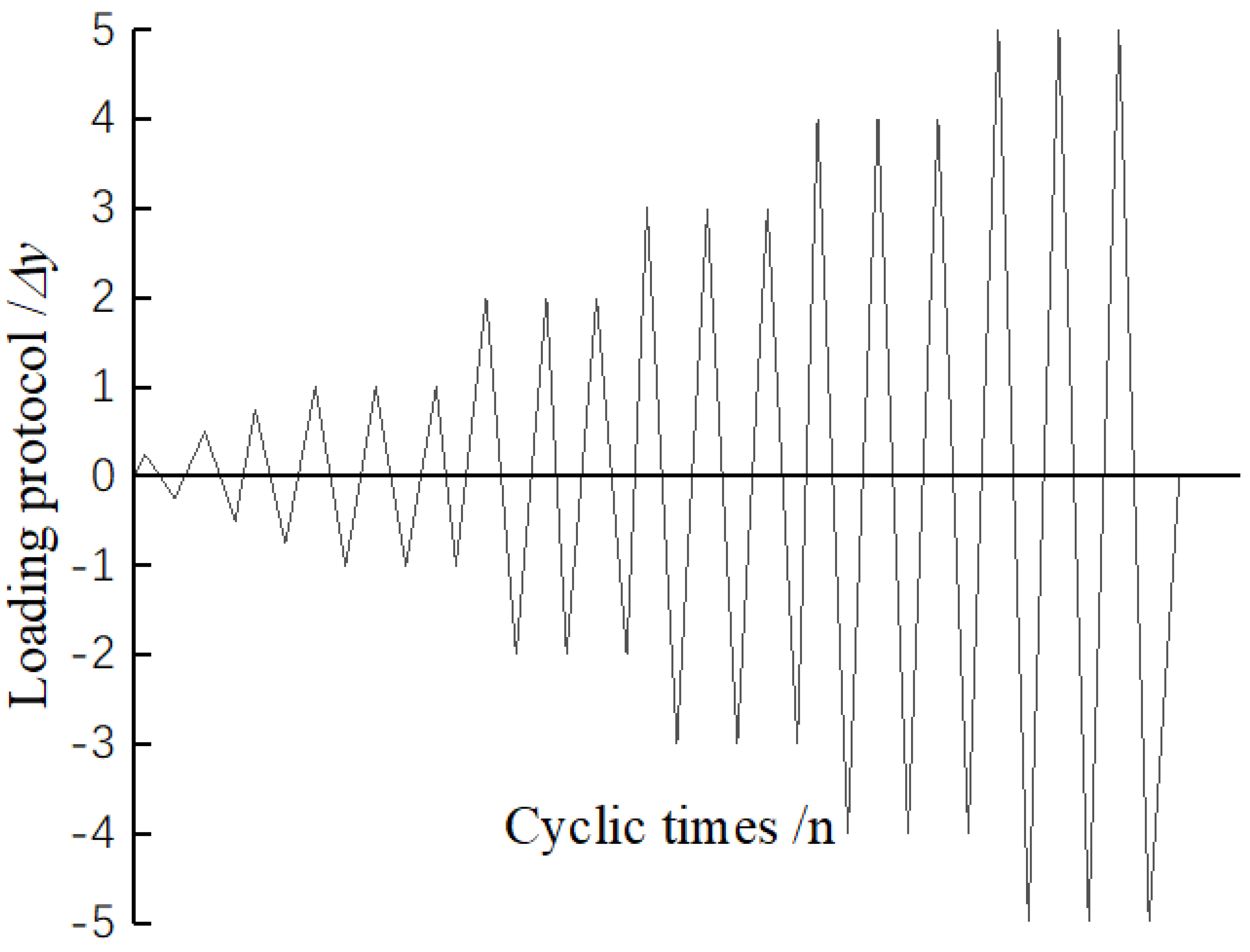 Applsci 12 09447 g018