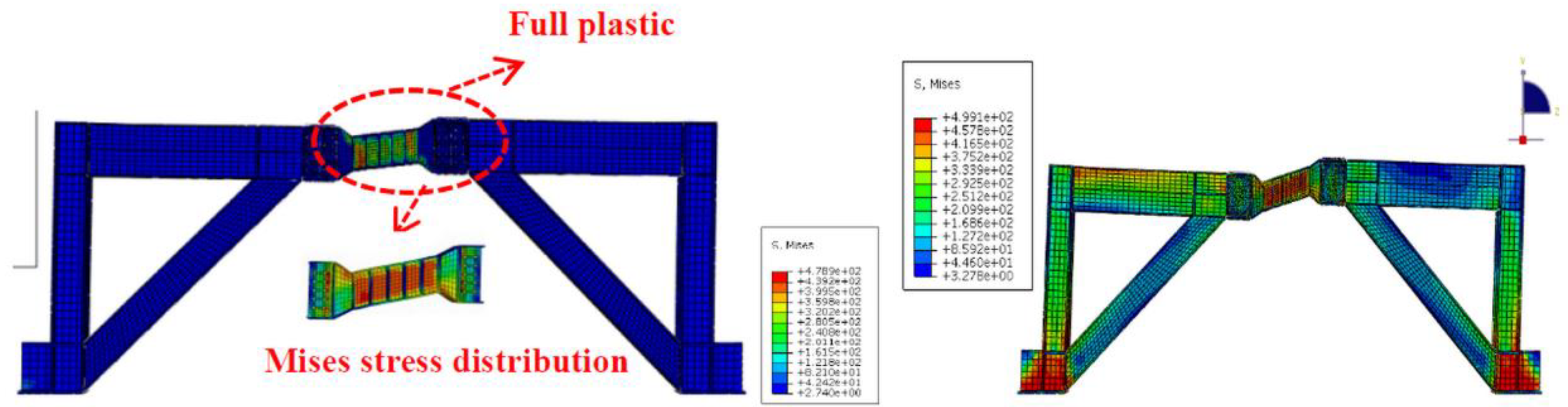 Applsci 12 09447 g020