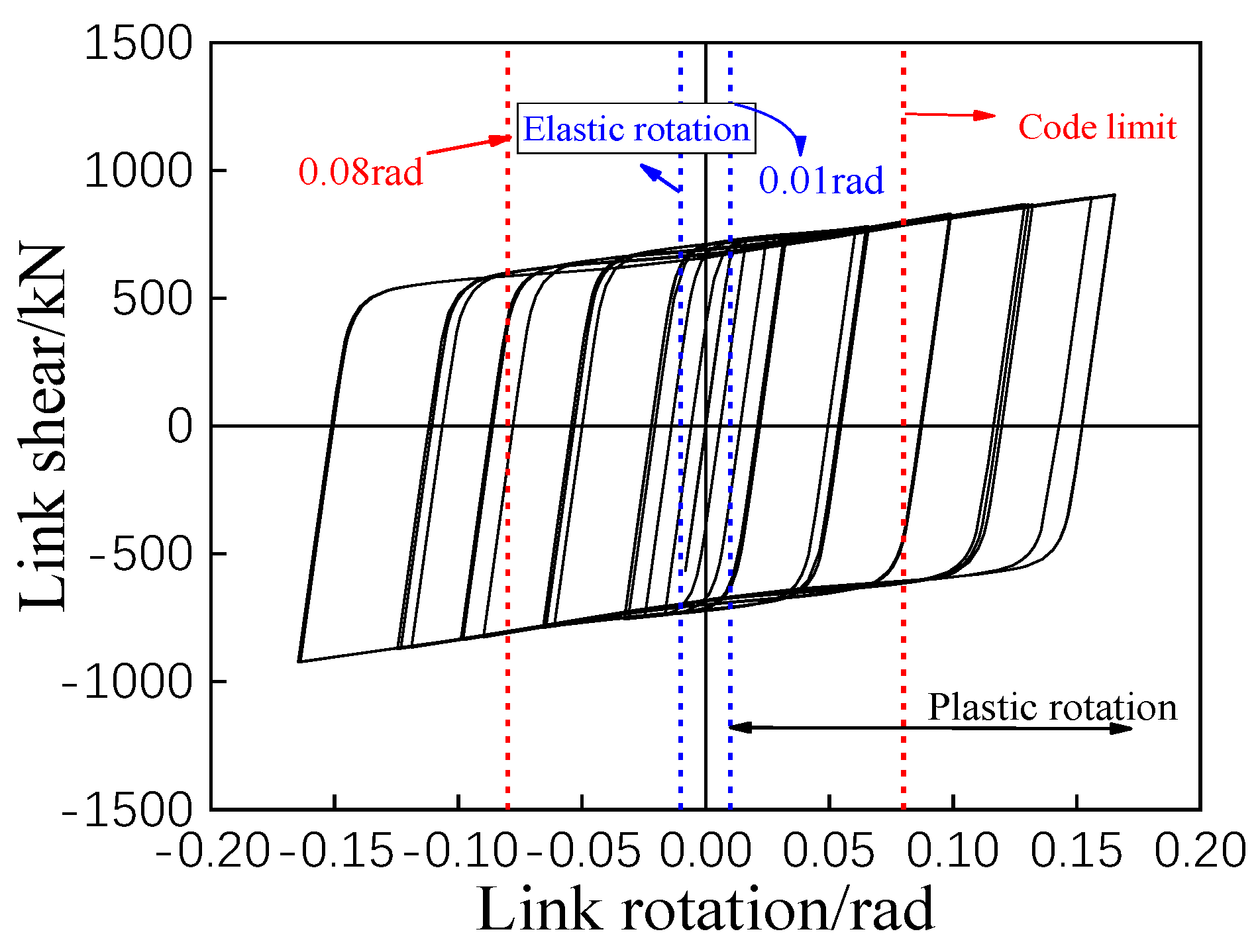 Applsci 12 09447 g021