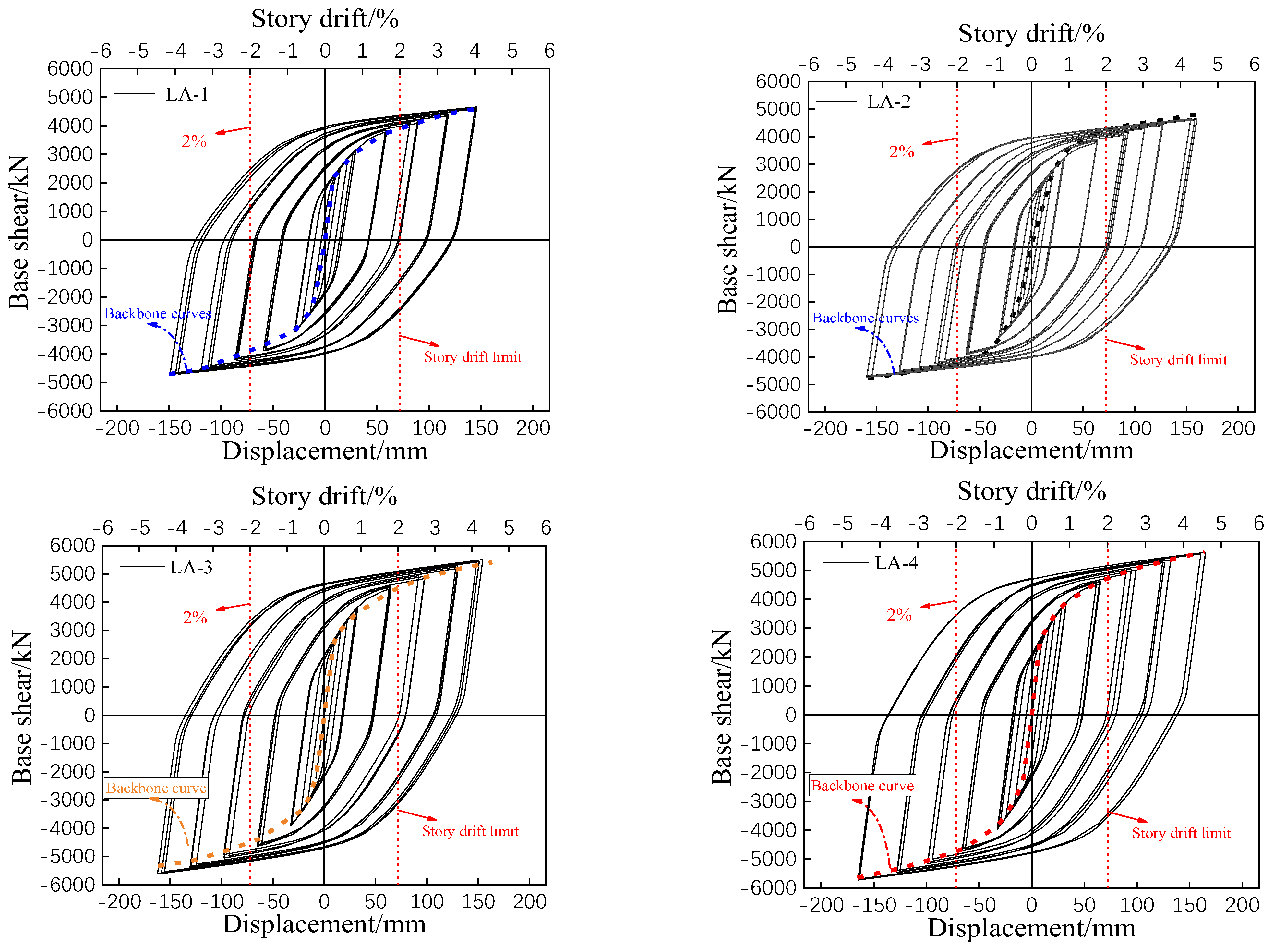 Applsci 12 09447 g022