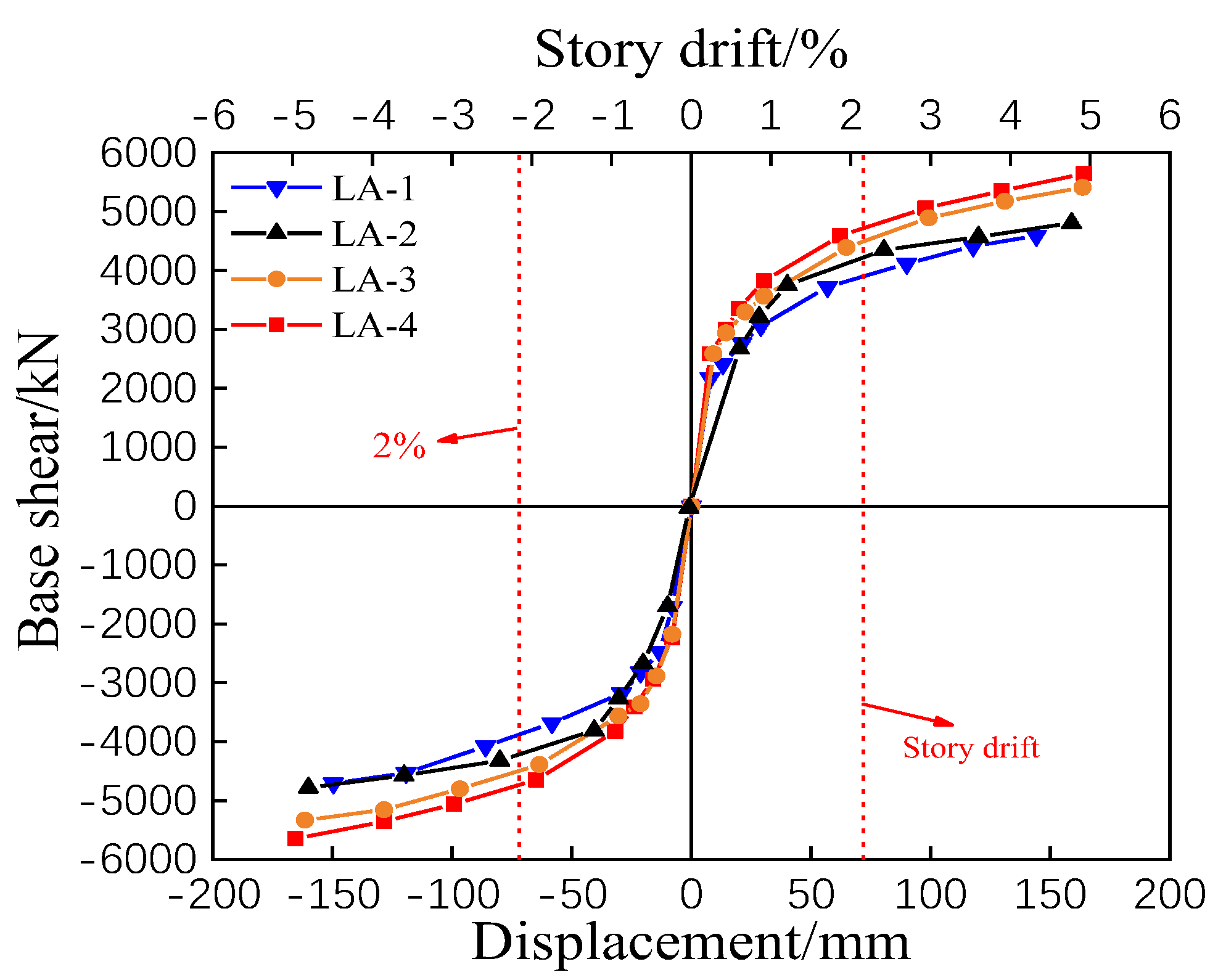 Applsci 12 09447 g023