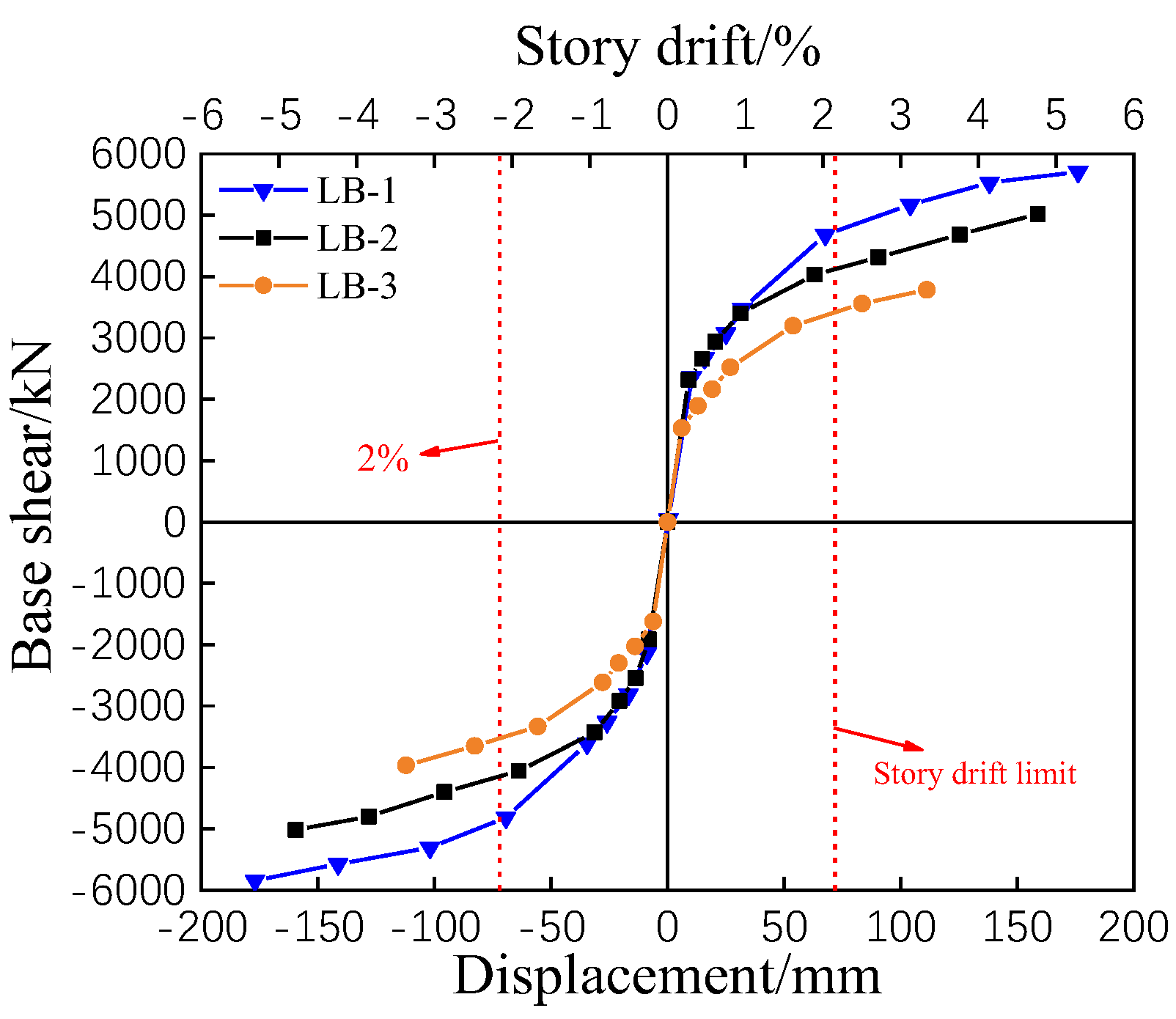 Applsci 12 09447 g026