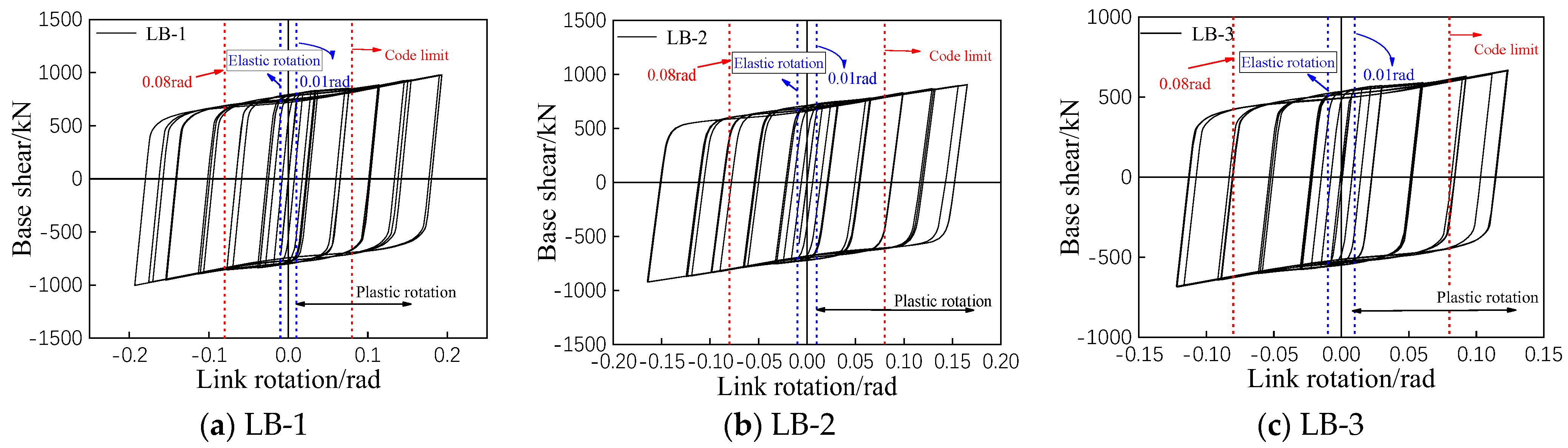 Applsci 12 09447 g027