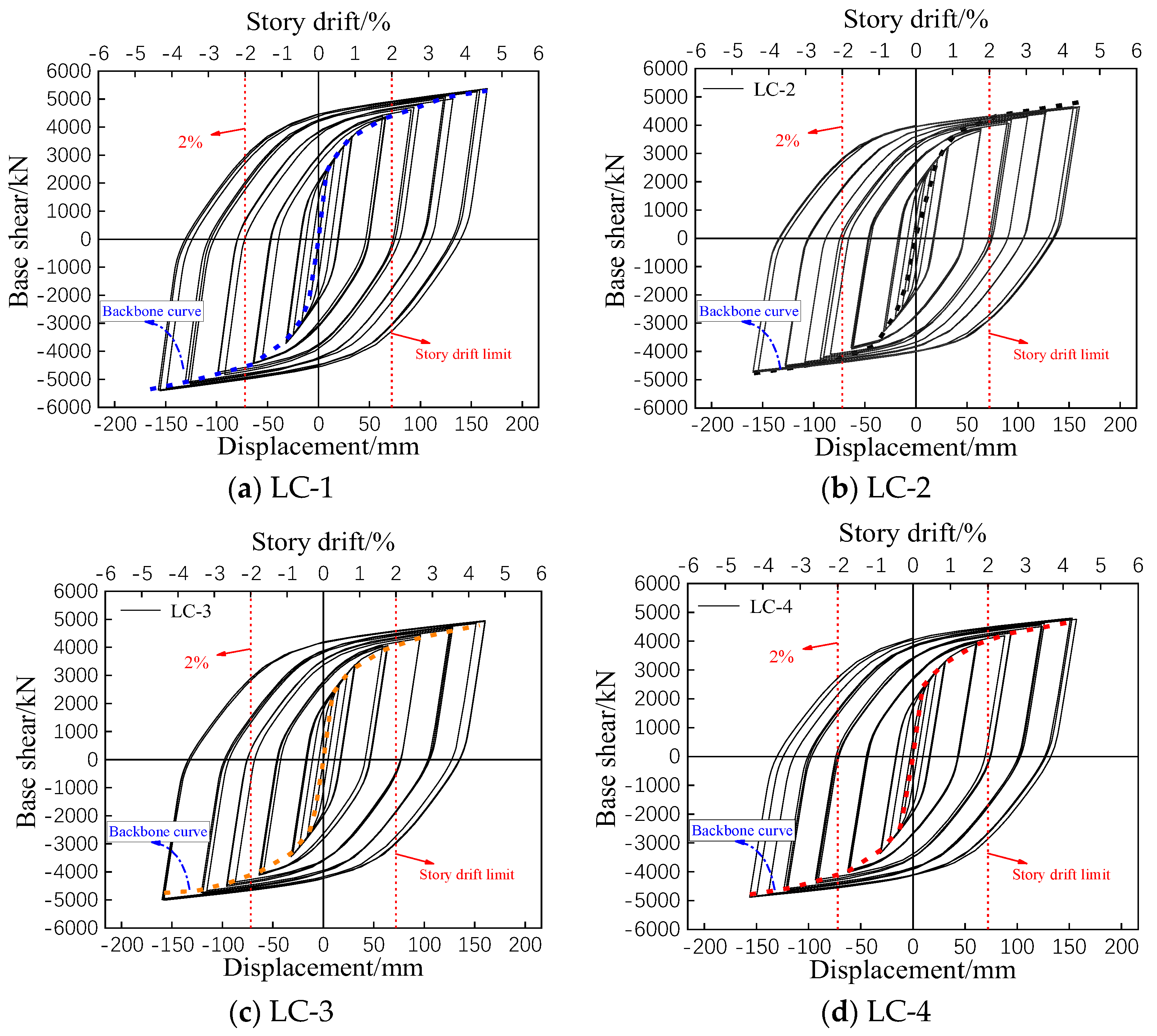 Applsci 12 09447 g028