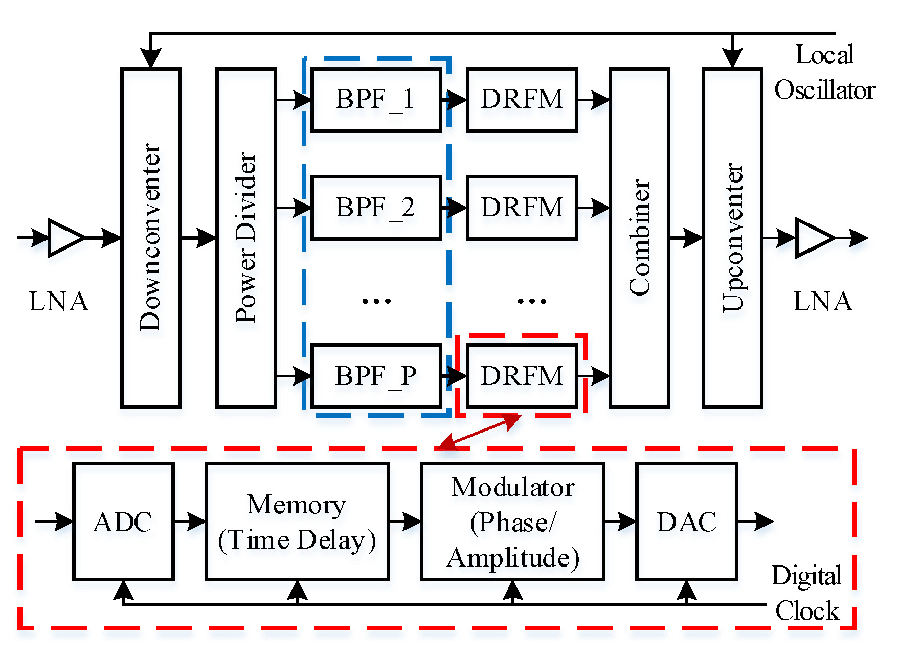 Applsci 12 09448 g004