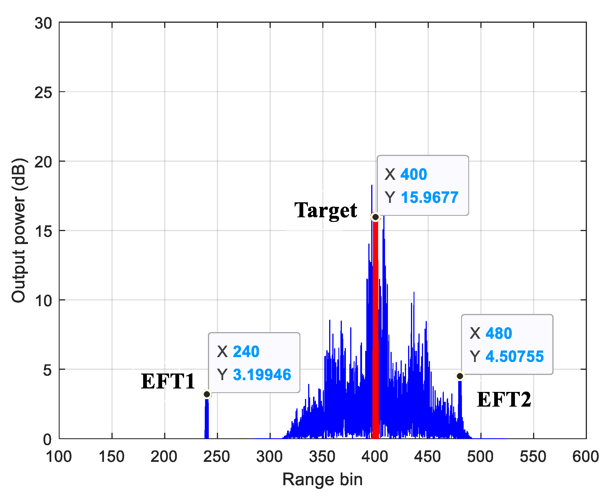 Applsci 12 09448 g007