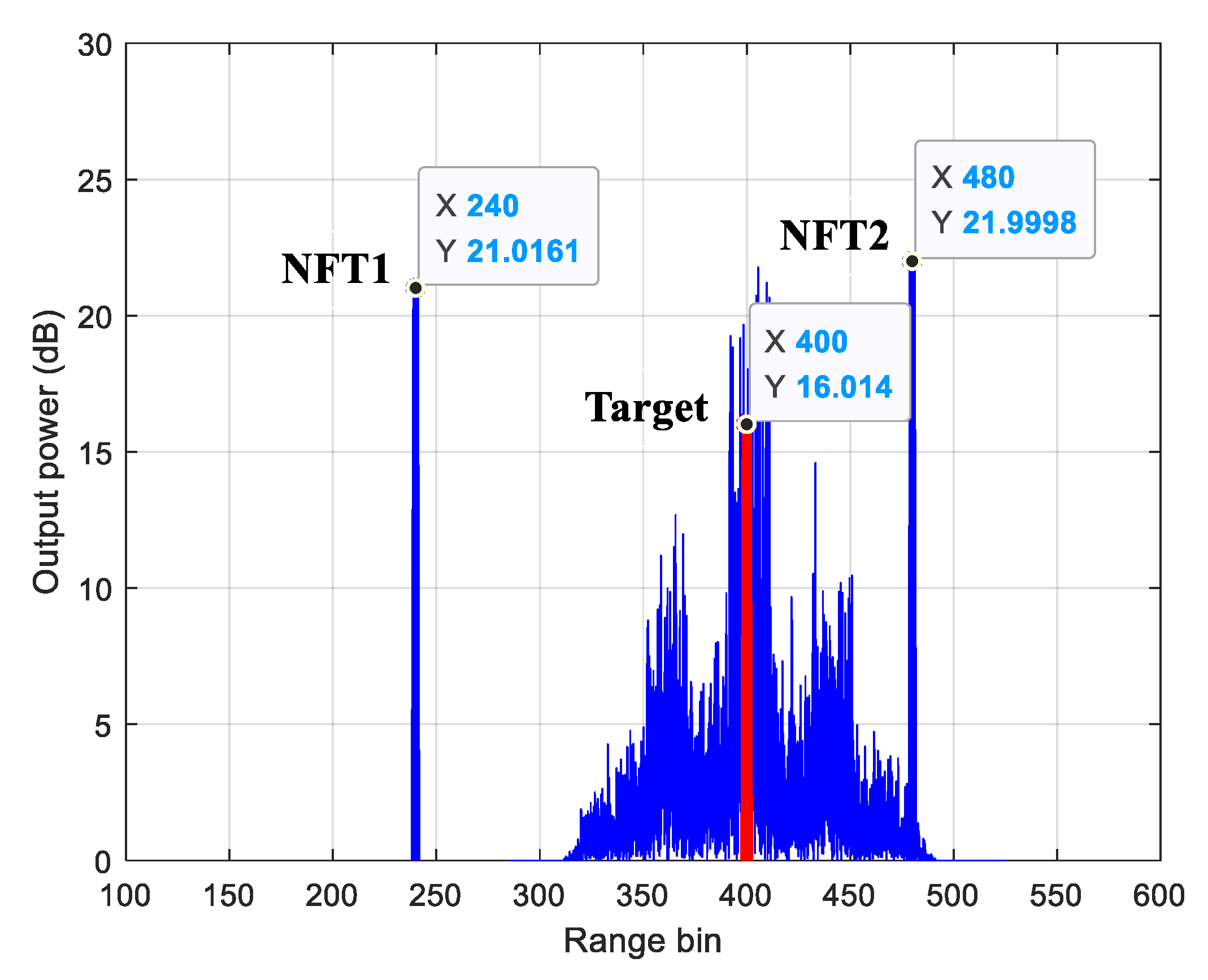 Applsci 12 09448 g008