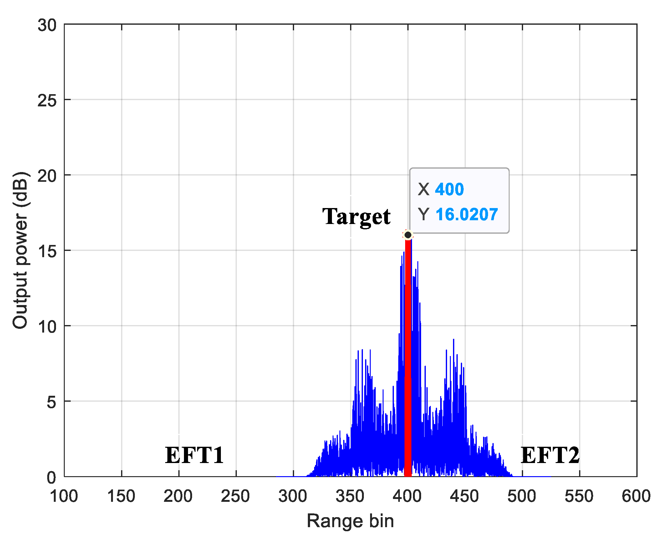 Applsci 12 09448 g009
