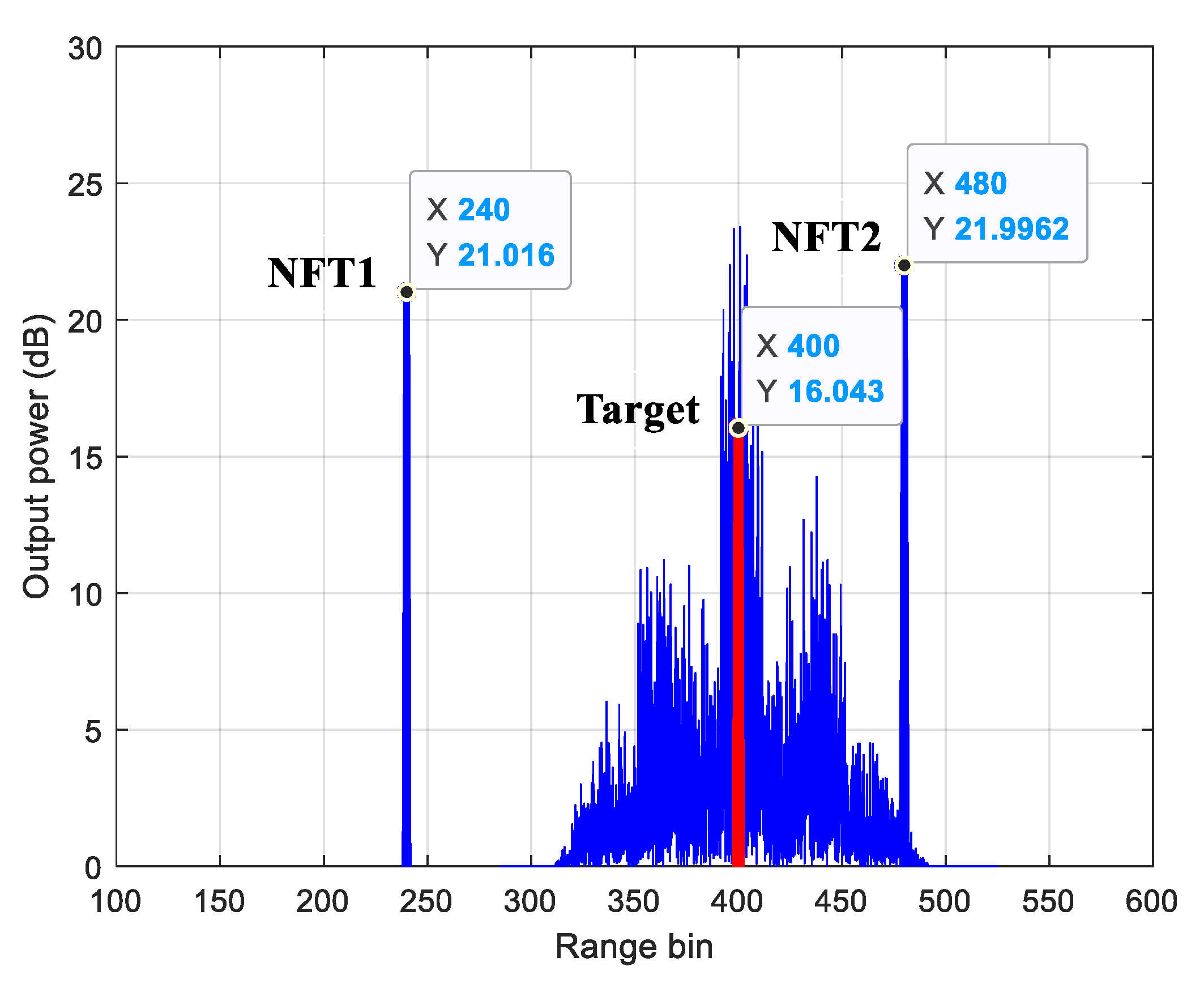 Applsci 12 09448 g010