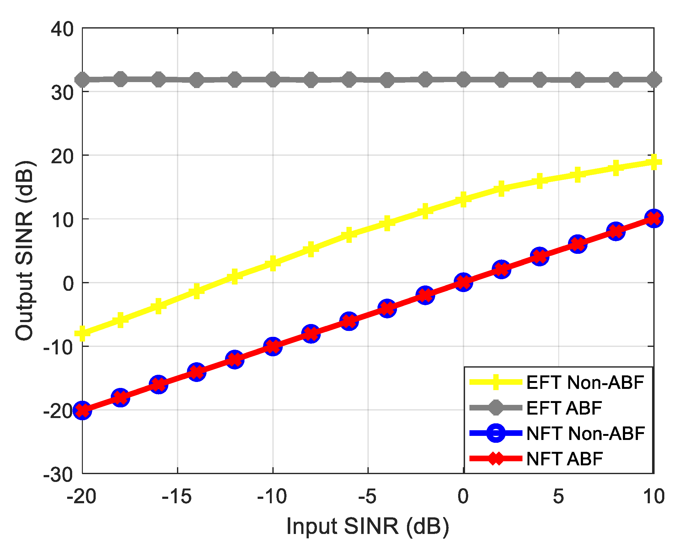 Applsci 12 09448 g011