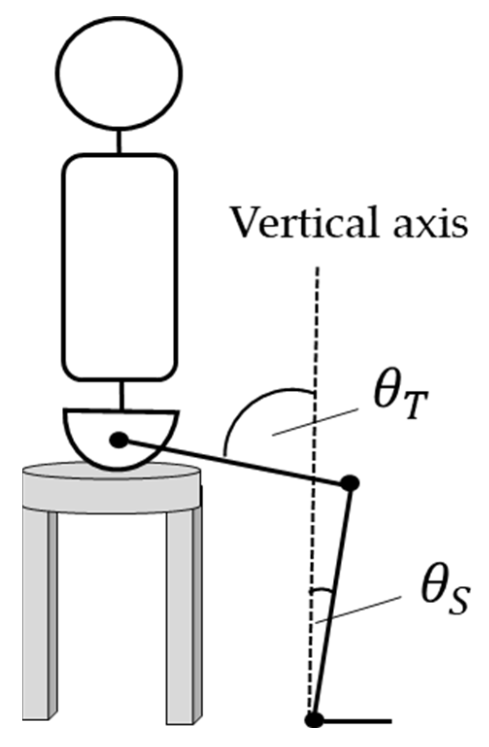 Applsci 12 09454 g003