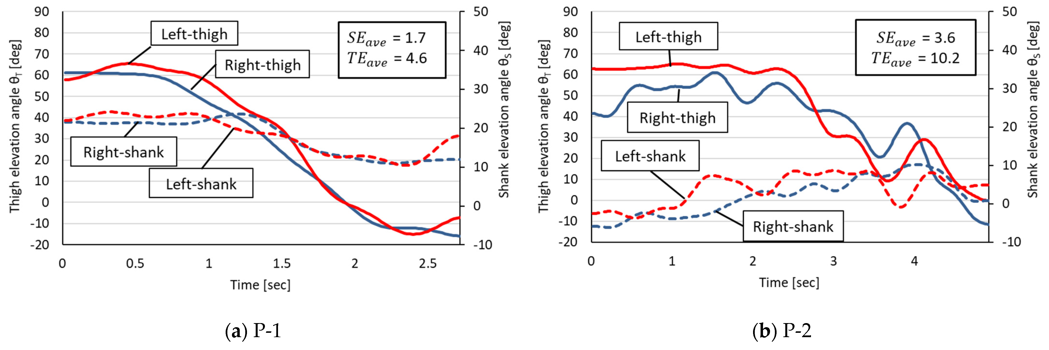 Applsci 12 09454 g005a