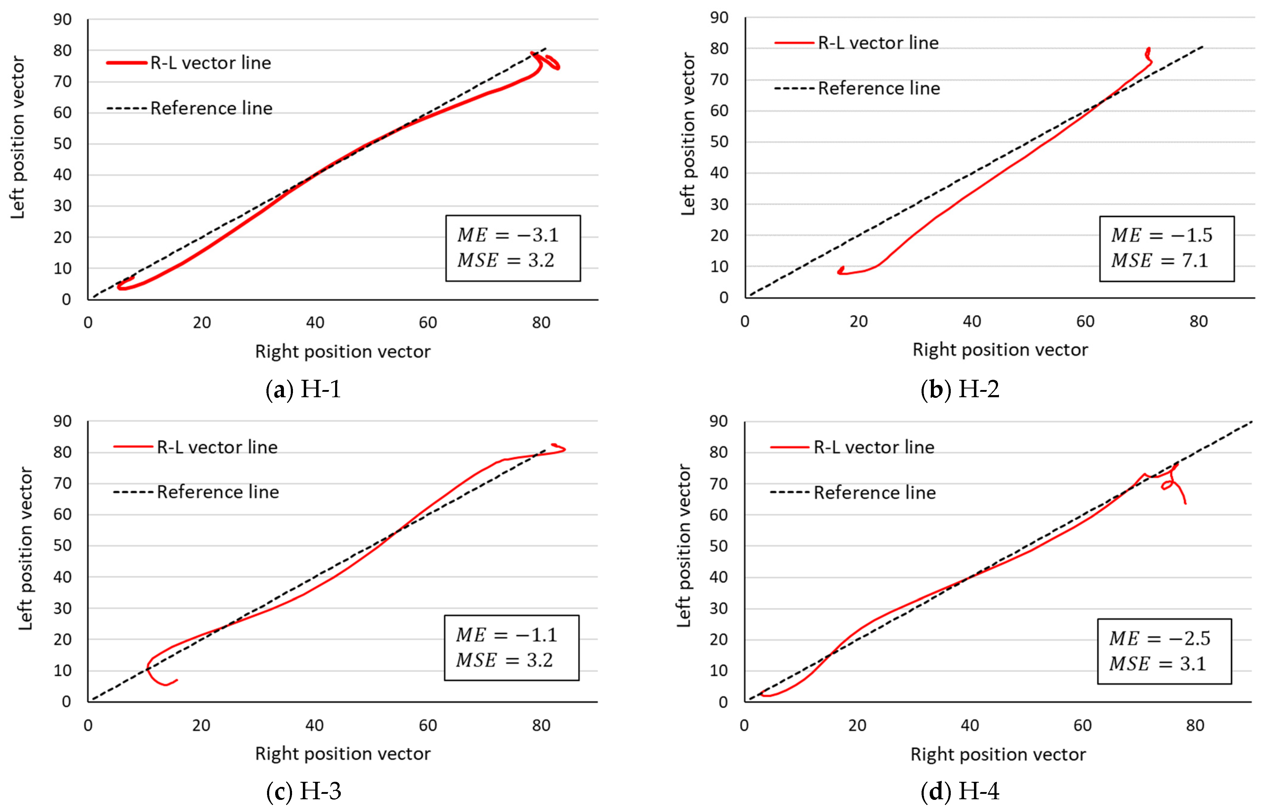 Applsci 12 09454 g006
