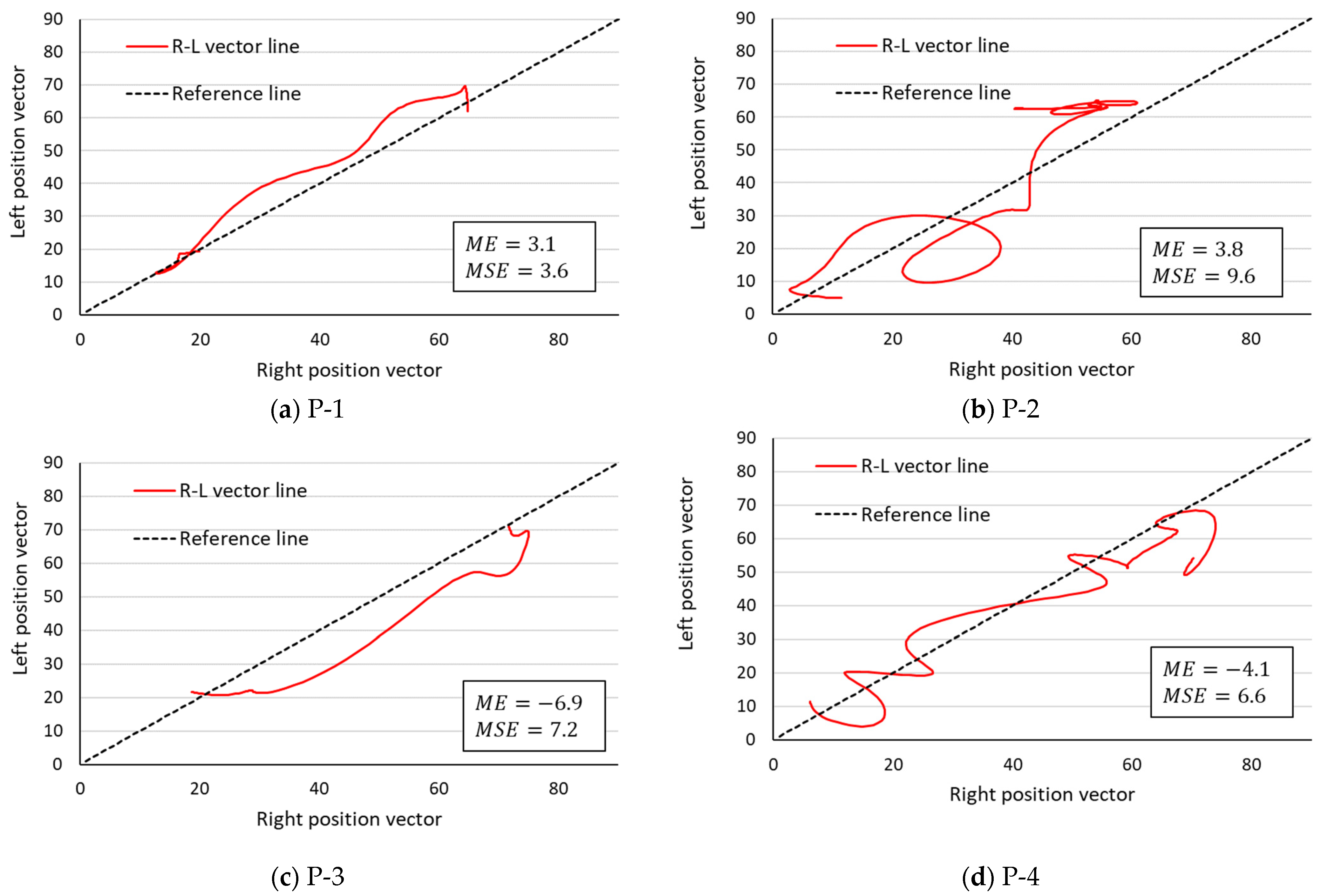 Applsci 12 09454 g007